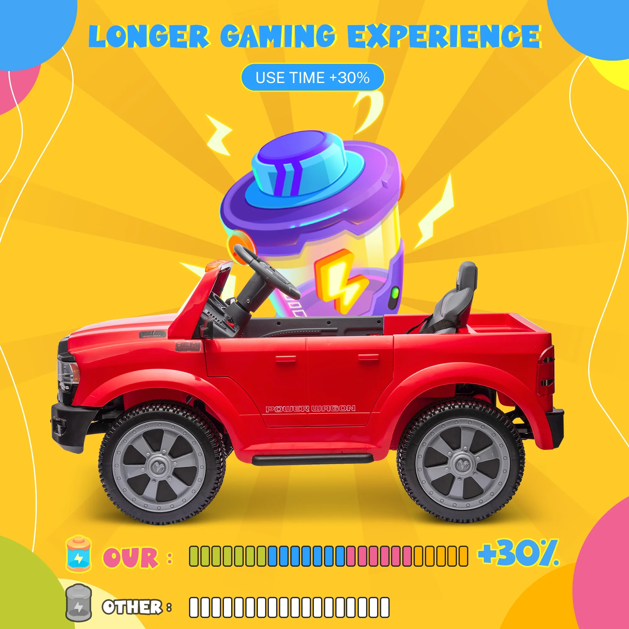 Dodge Ram Ride On Car for Kids, 12V Powered Ride On Truck Cars with Parents Remote Control,Dodge Electric Ride On Car for Boys Girls 3-5, Red - Womvr