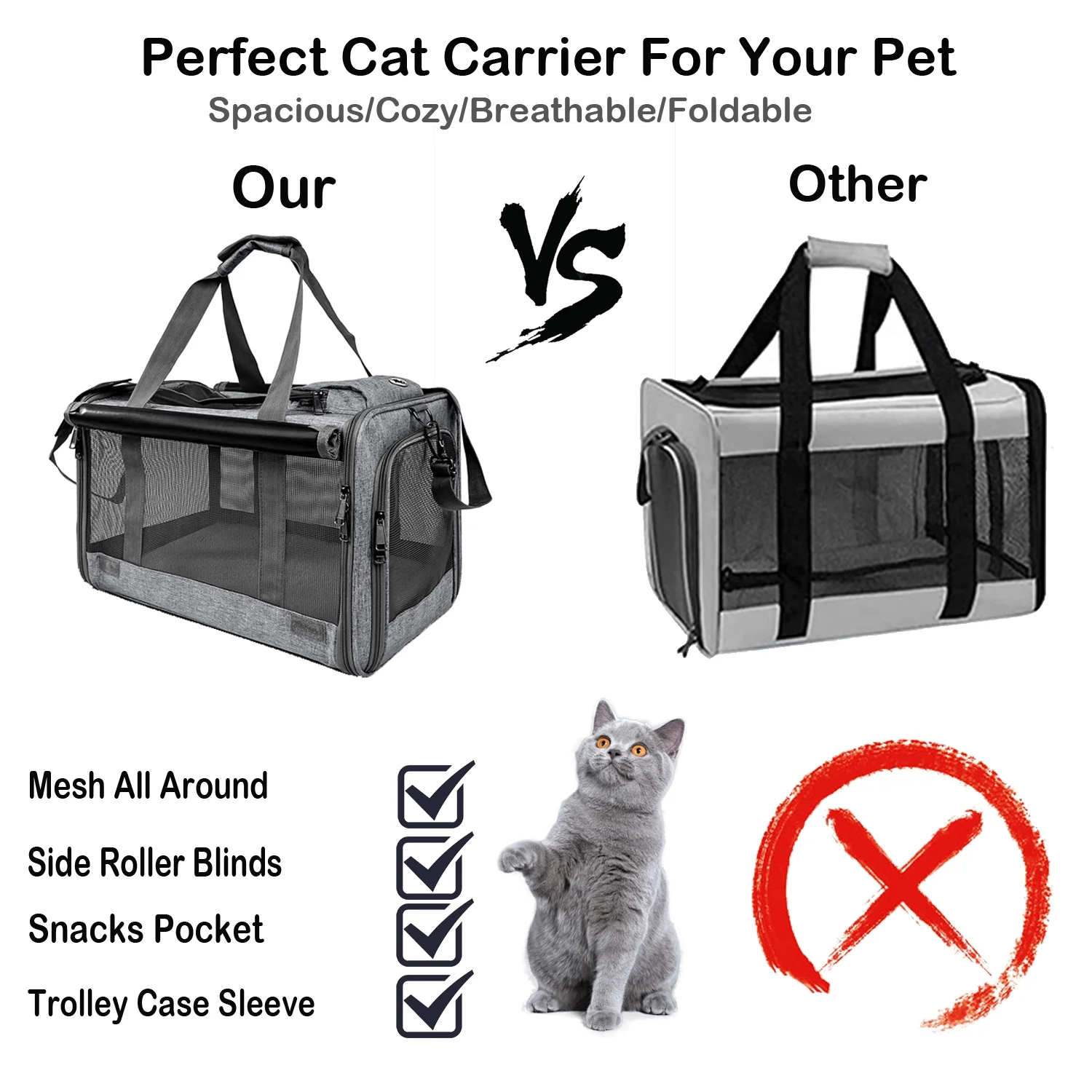 Cat Carrier, Soft Sided Cat Carriers for Large Small Medium Dogs Cats Under 25lbs, Foldable Pet Travel Carrier with a Bowl/Washable Pad, TSA Airline Approved, Blue - Womvr