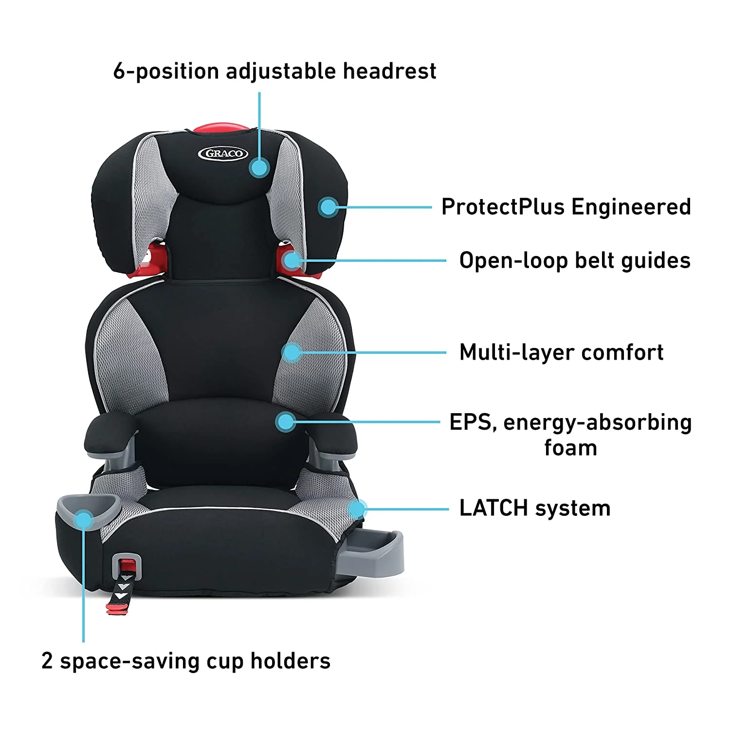 Graco TurboBooster LX Highback Booster Seat with Latch System, Matrix, 10.55 Pound Matrix TurboBooster LX Booster Seat - Womvr