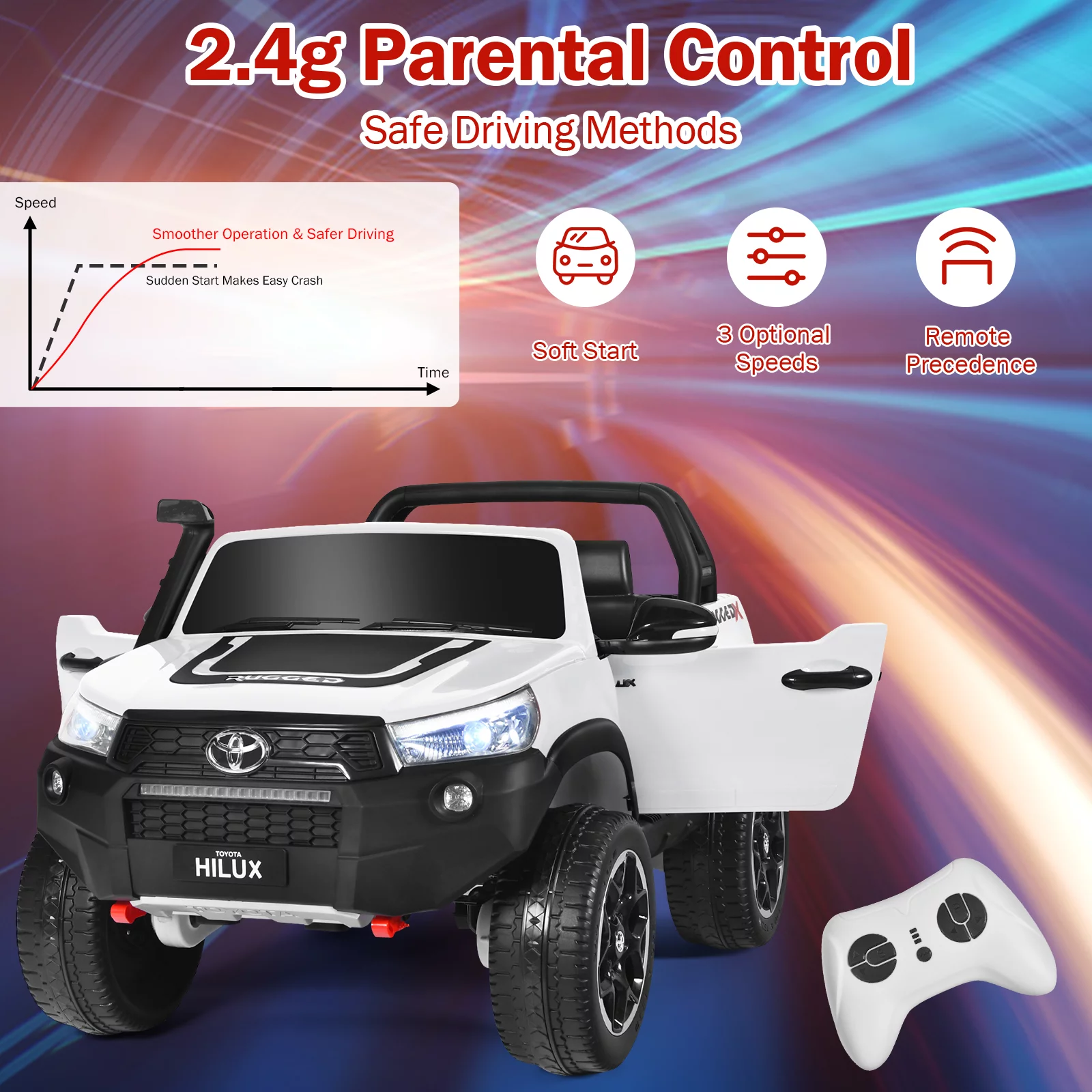 Infans 2*12V Licensed Toyota Hilux Ride On Truck Car 2-Seater 4WD Remote Control Pink - Womvr
