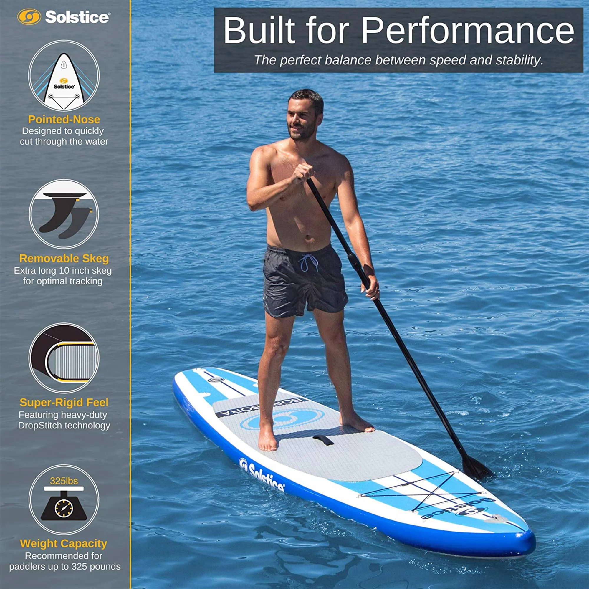 Solstice Watersports Islander Inflatable Stand-Up Paddle Board Kit (11'2 x 31'' x 6'') - Womvr