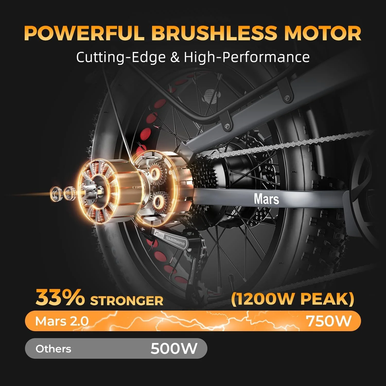 Heybike Mars 2.0 Electric Bike for Adults, 20