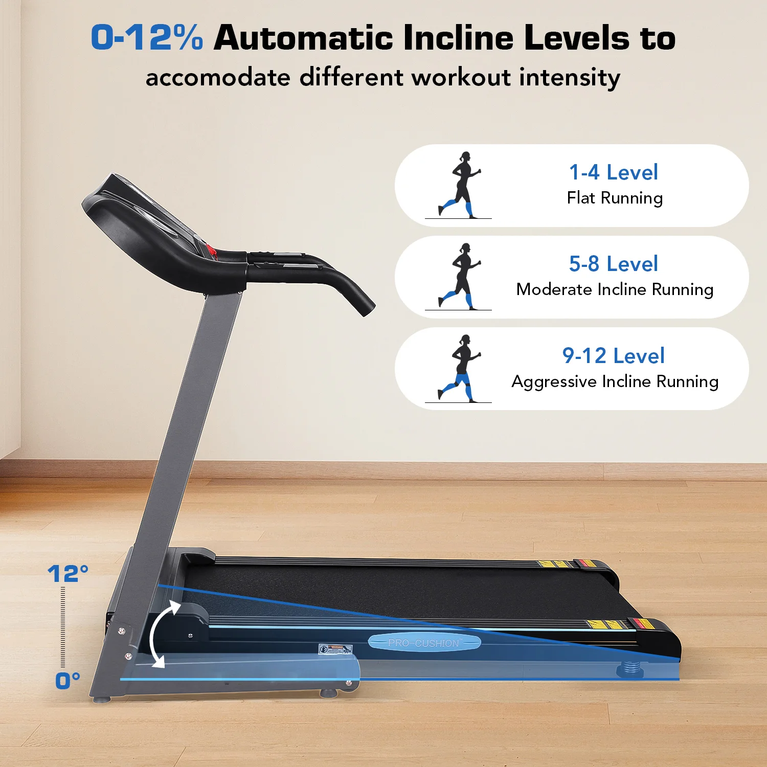MaxKare 2.5 HP Folding Treadmill with 12% Auto Incline 8.5 mph Speed 15 Preset Program, 220lbs Max Weight, for Home Gym - Womvr