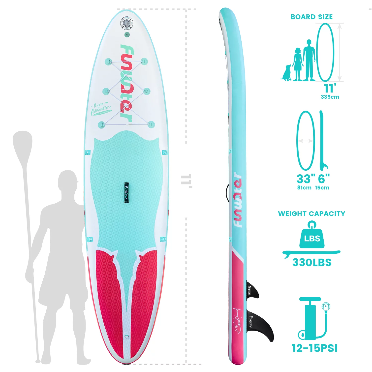 FUNWATER Inflatable Stand Up Paddle Board, SUP Light Blue pink Board 11'x33''x6'' (LxWxH), Premium Free Backpack and Paddle Fin Accessories - Womvr