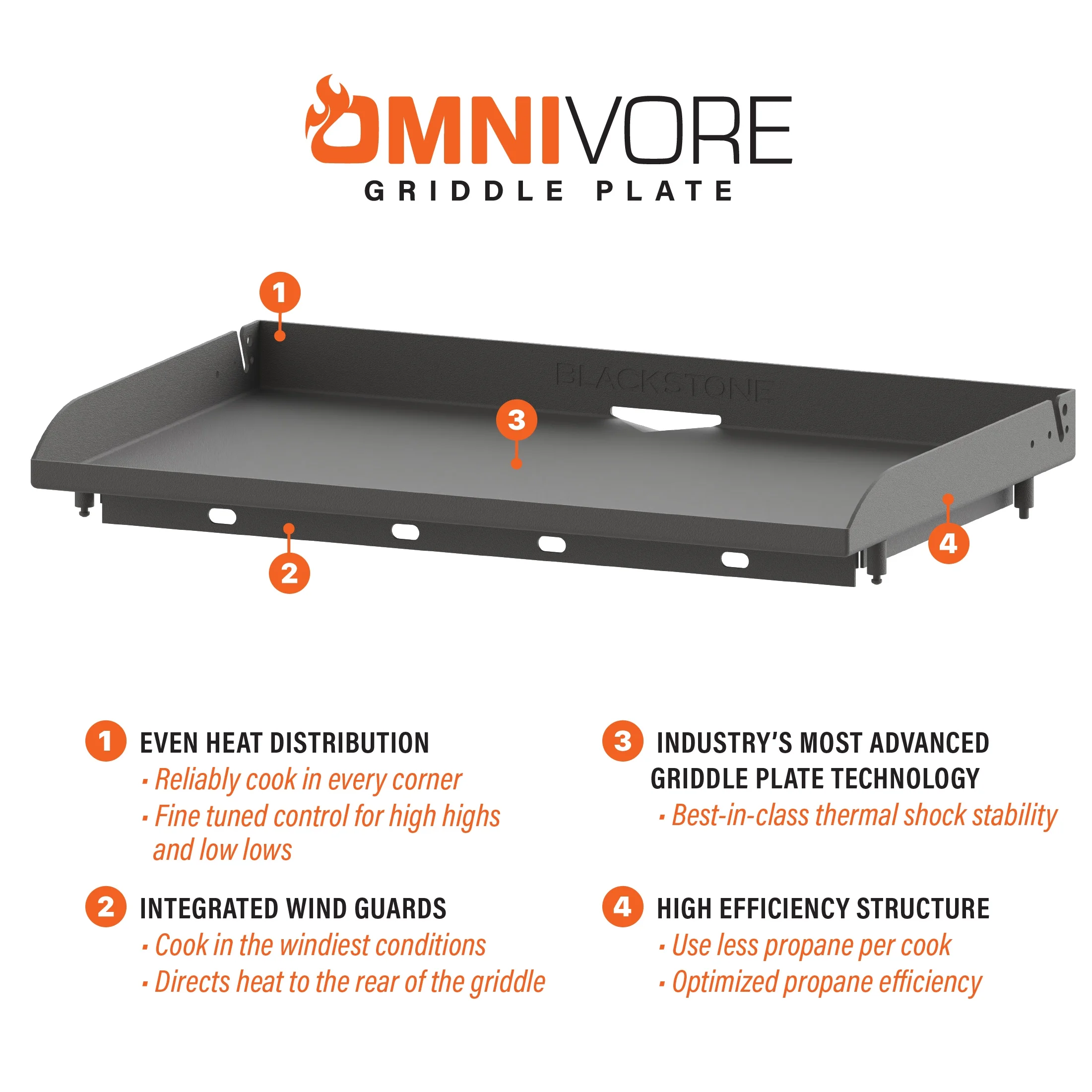 Blackstone Original 4-Burner 36” Propane Griddle with Hood and Omnivore Griddle Plate - Womvr