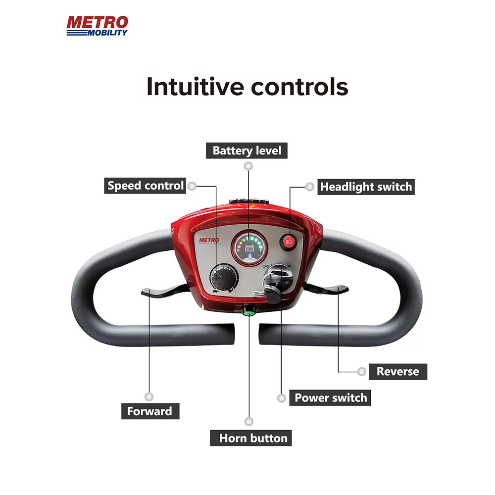 BTMWAY Mobility Scooter, 4 Wheels Electric Scooter for Seniors, Compact Folding Travel Mobility Scooters for Adult, Transformer Mobility Scooter with Swivel Seat, Front and Rear LED Light, Silver - Womvr