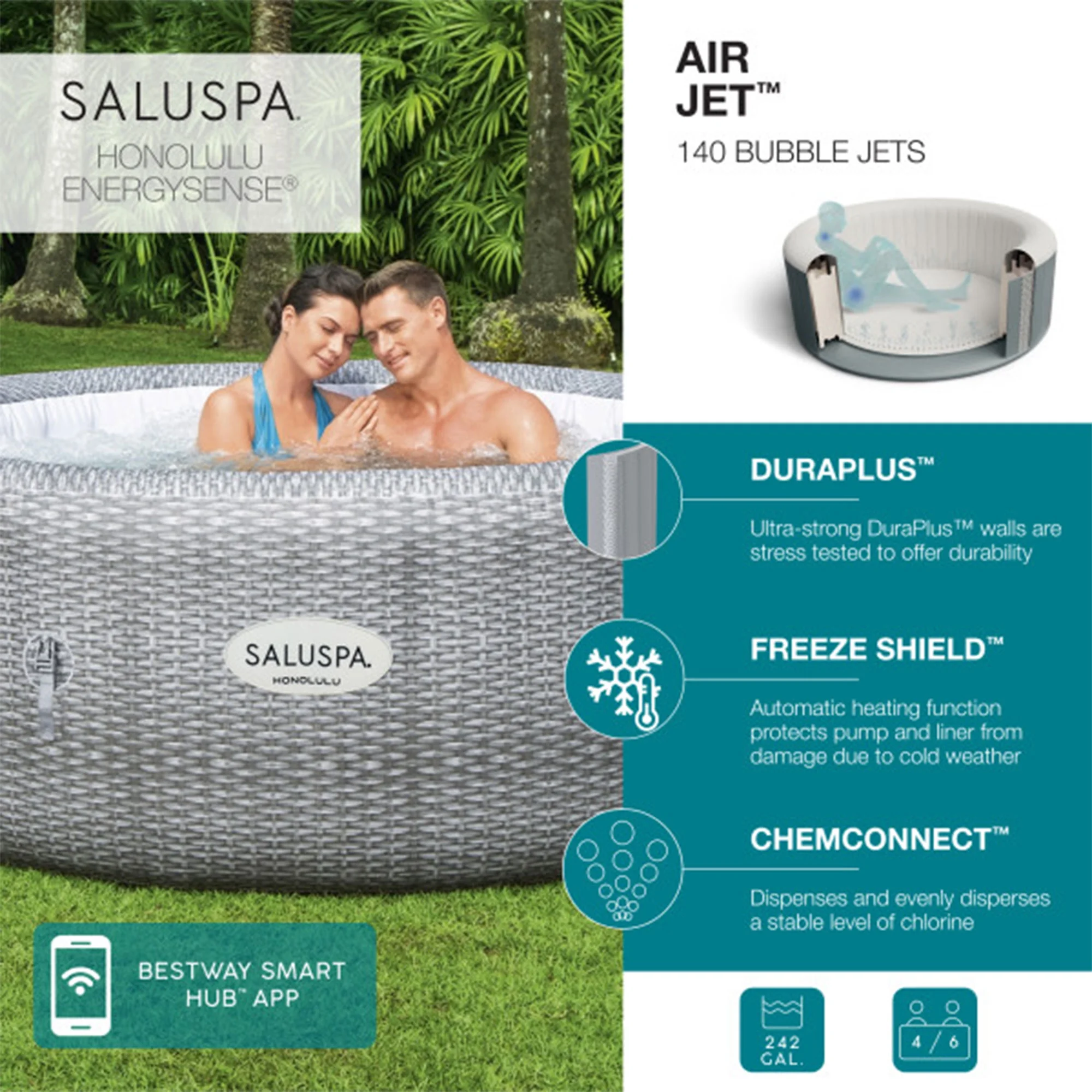 Bestway SaluSpa Honolulu AirJet Inflatable Hot Tub with EnergySense Cover - Womvr