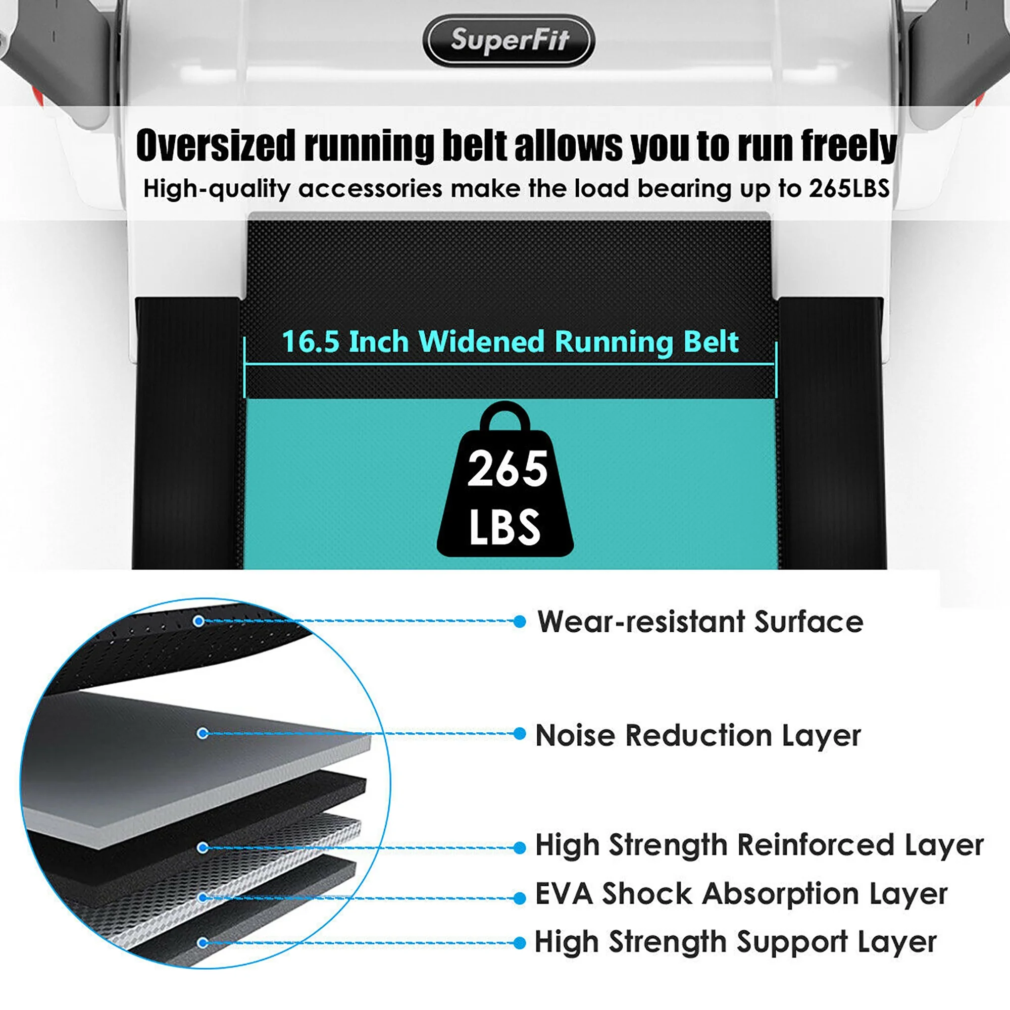 Superfit 2.25HP Folding Electric Motorized Treadmill With Speaker Red - Womvr