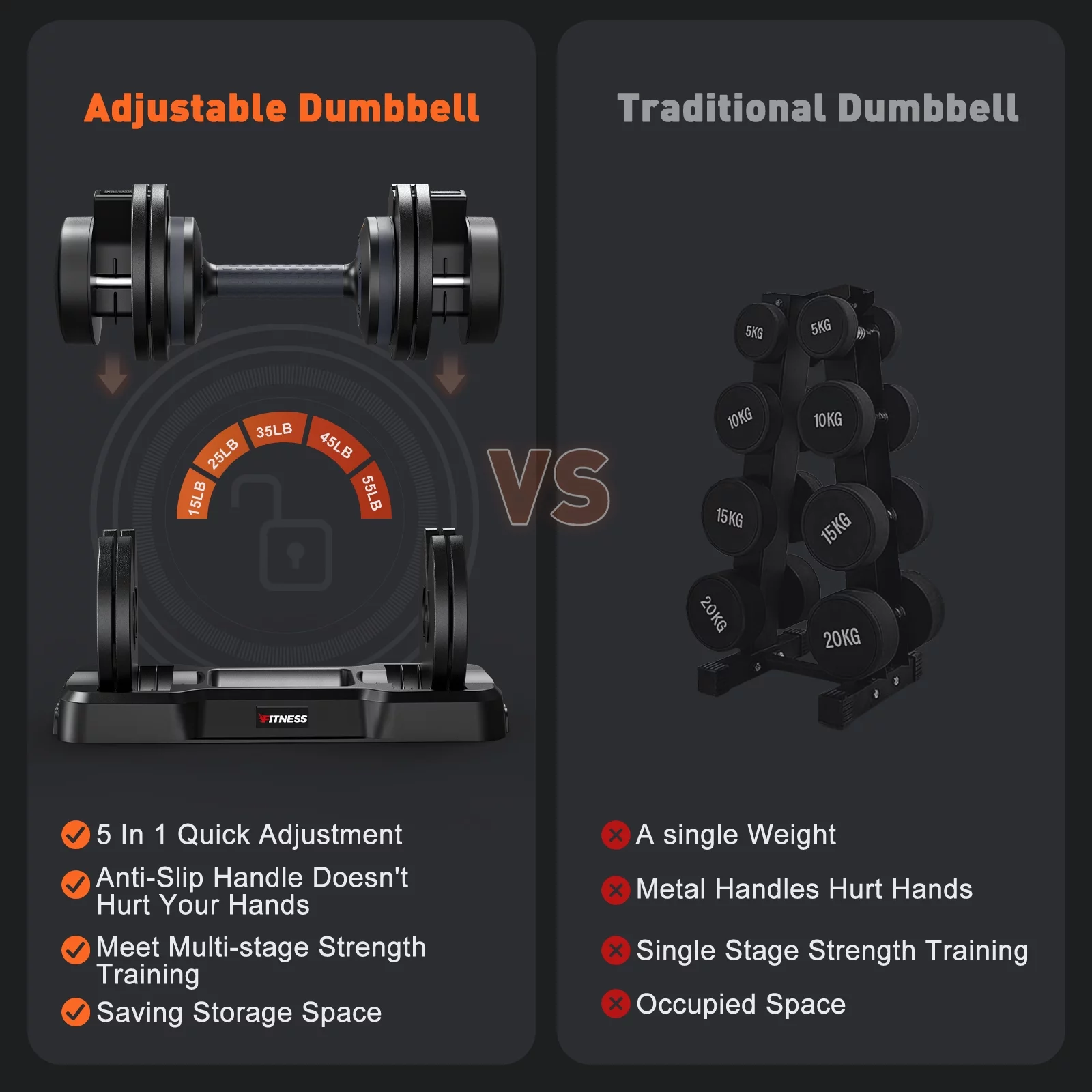 GIKPAL 50lb(25lb*2) 5 in 1 Adjustable Dumbbells 25LB set of 2 Adjustable Free Weights Plates and Rack - Hand Weights for Women and Men - Adjust Weight for Home Gym Full Body Workout Fitness - Womvr