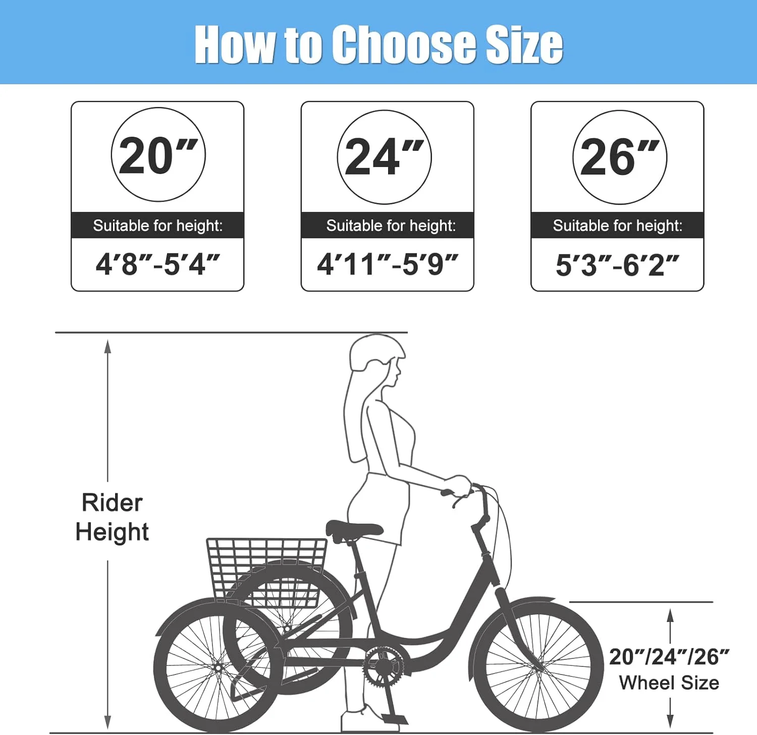 Lilypelle Adult Tricycles 7 Speed 20/24/26 Inch Three Wheel Bike Cruiser Trike with Low-Step Through Frame/Large Basket for Men, Women, Seniors - Womvr