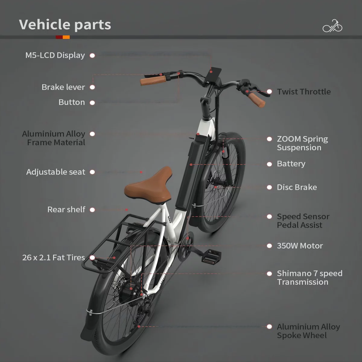 Folding Electric Bike 20x4 Inch Fat Tire Electric Bike with 500W Motor 36V 13AH Removable Lithium Battery,Ebike for Adults - Womvr