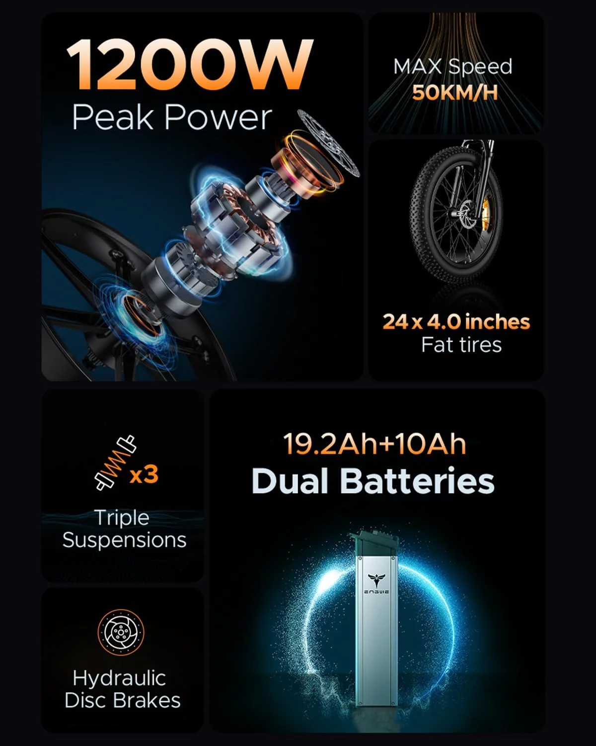 ENGWE X24 Electric Bike ,24''4.0 Fat Tire for Adults,1000W Motor 48V 29.2Ah Removable Dual Battery Full Suspension - Womvr