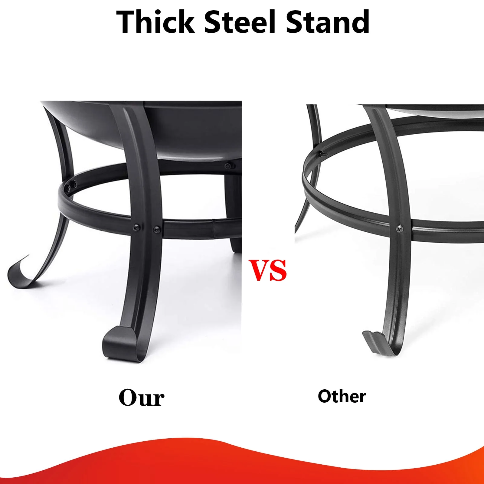 KingSo 22 inch Wood Burning Fire Pit for Camping Picnic Bonfire Patio Outside Backyard Garden Small Bonfire Pit Steel Firepit Bowl with Spark Screen, Log Grate, Poker - Womvr