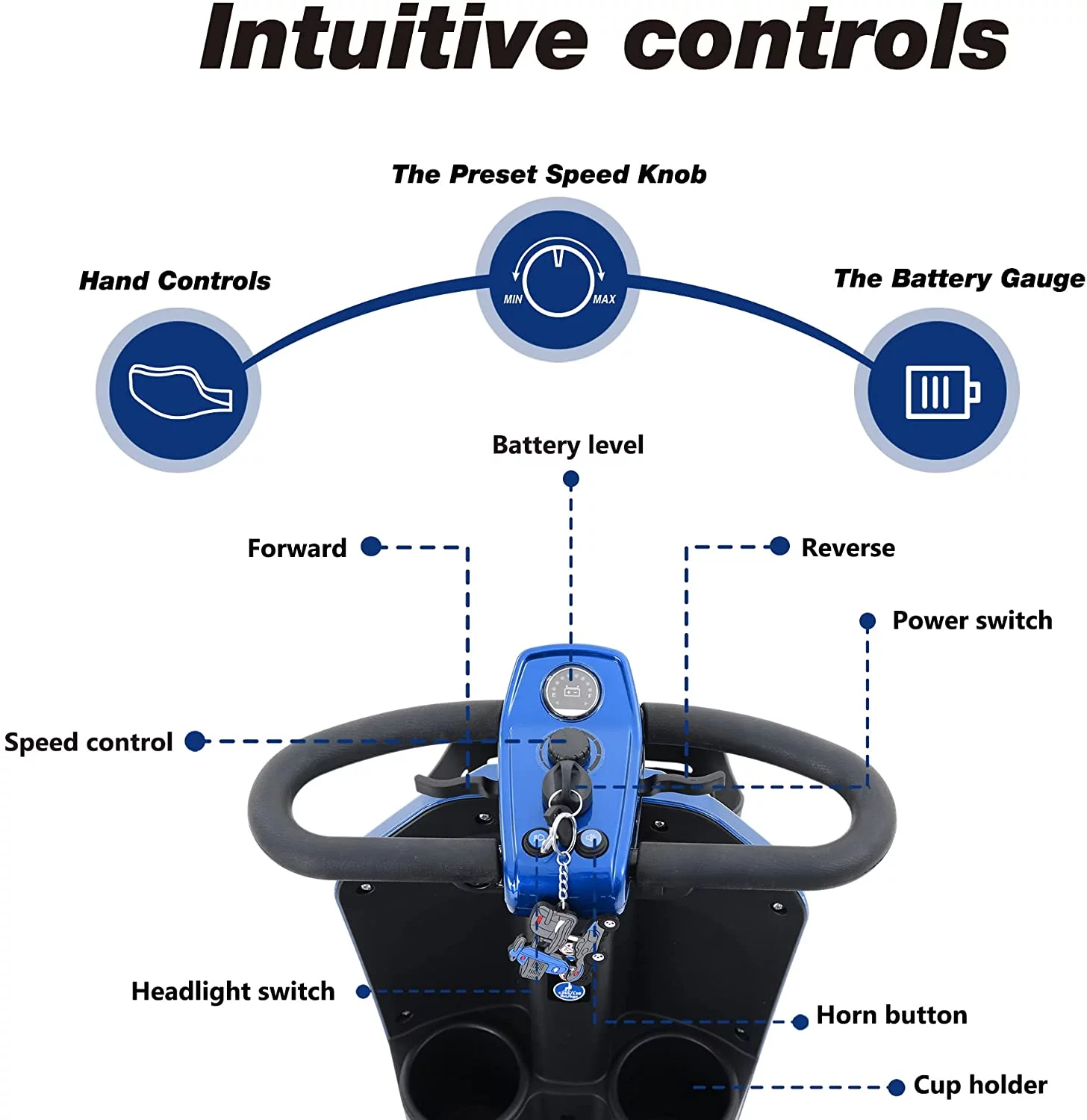 Metro Mobility Elderly Scooter Folding Scooter 4 Wheel Scooter Electric wheelchairs, 300 lbs.Yellow. - Womvr