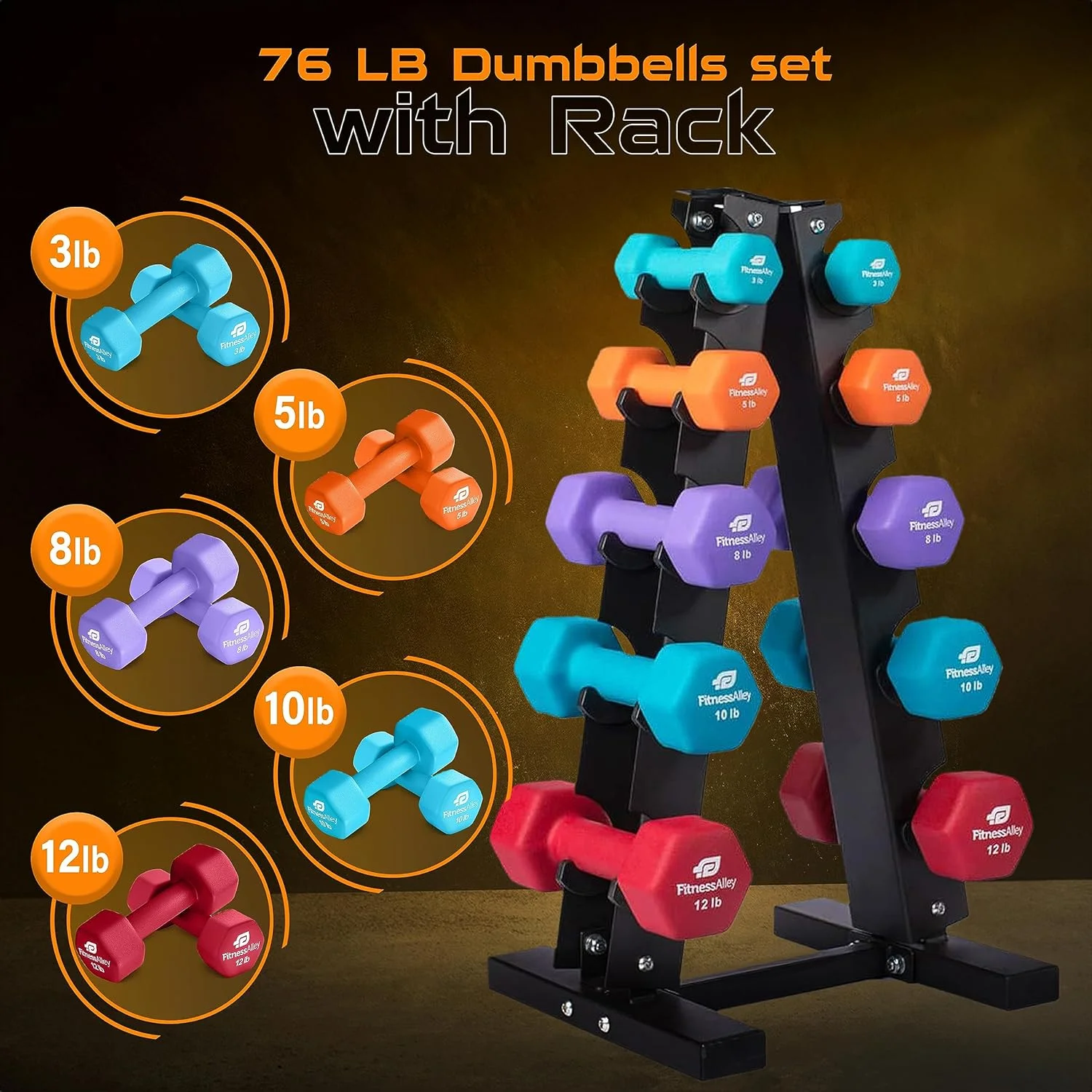 Fitness Alley Neoprene Workout Dumbbells - Non Slip, Anti Roll Exercise & Fitness Dumbbells Combo - Hex Shaped Hand weights for Men & Women(2, 4, 6, 8, & 10lb Dumbbells) - Womvr