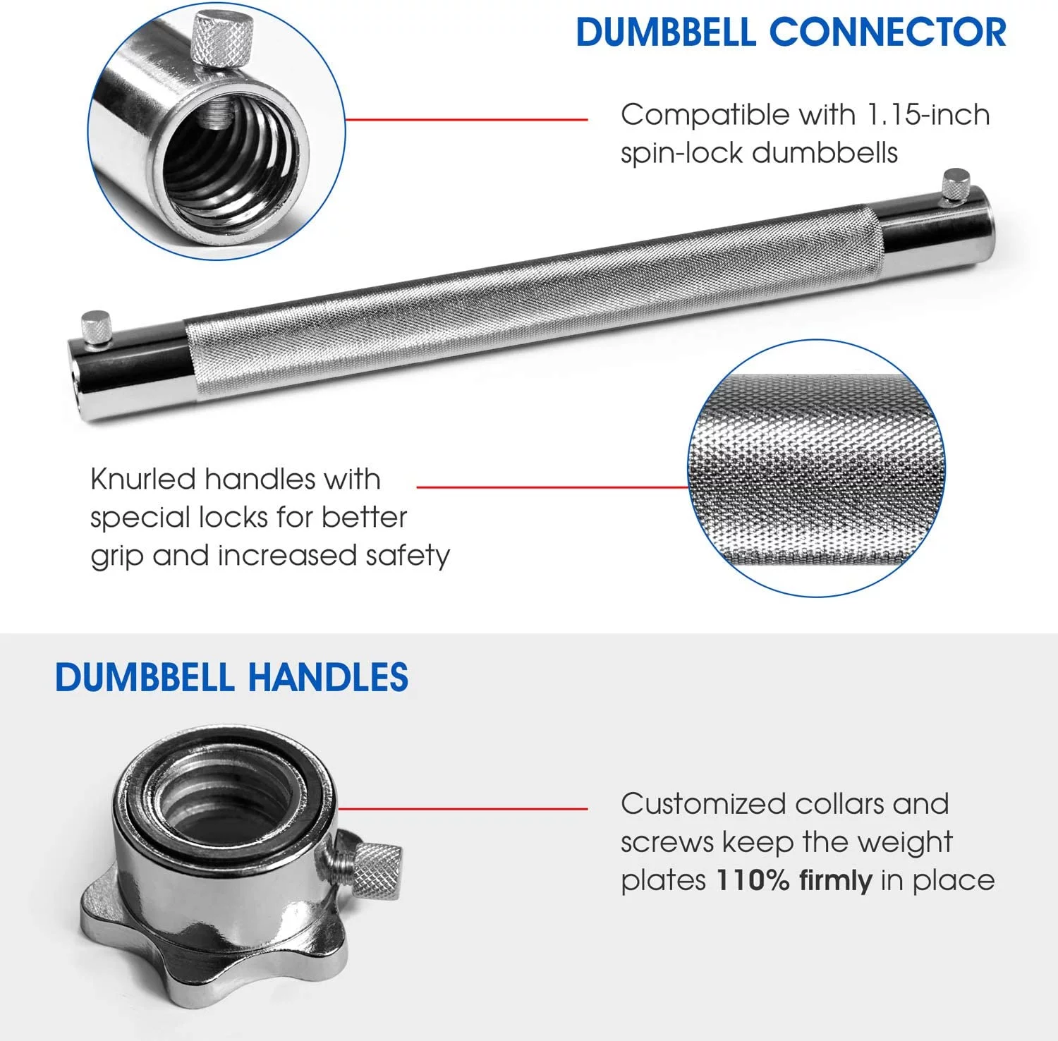 Yes4All 100 lbs Adjustable Dumbbells + Dumbbell Connector, Combo/Set - Womvr