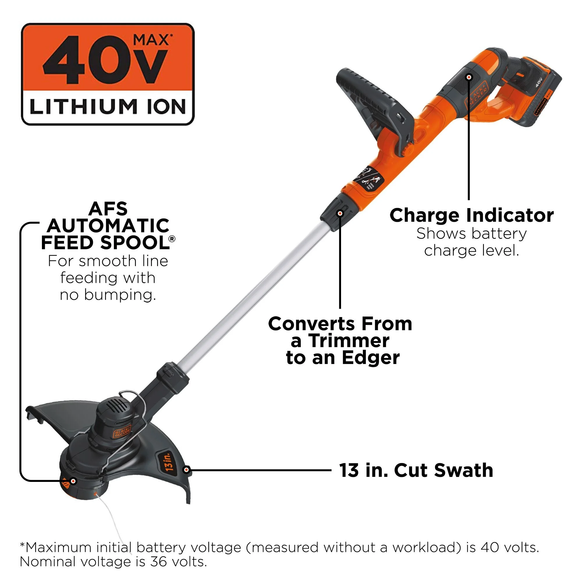 BLACK+DECKER 40V MAX* Lithium String Trimmer, (LST140C) - Womvr
