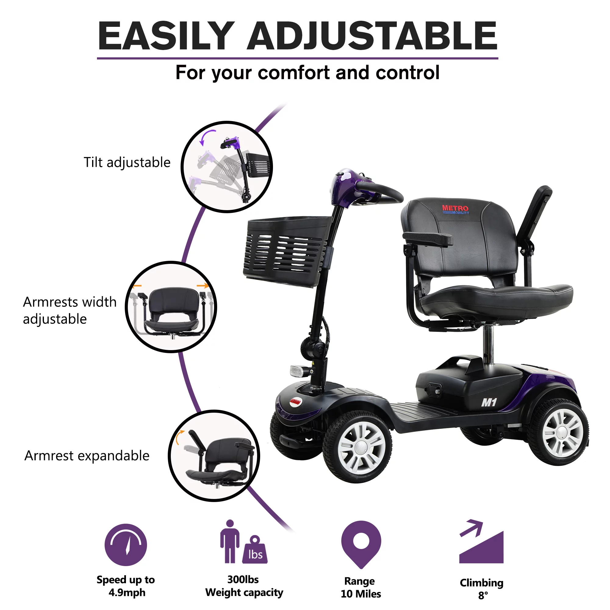 Electric Mobility Scooter for Adults and Seniors - 300 lbs Max Weight, 4-Wheel Powered Mobility Scooters Wheelchair Device for Travel, Elderly (with Head Light-White) - Womvr