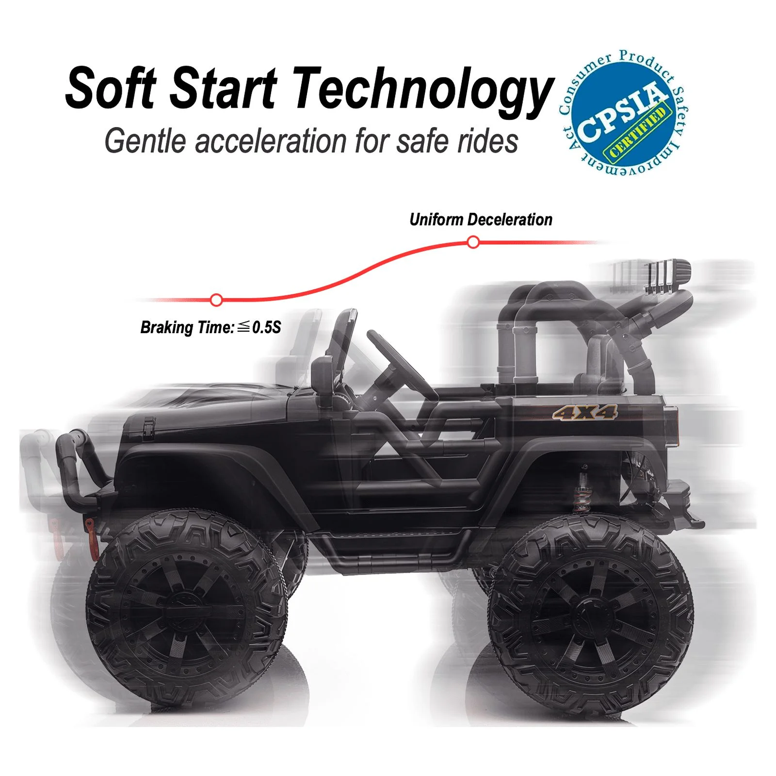 Hikiddo 24V Kids Ride on Truck, 2 Seater Powered Ride on Toy Car with Remote - Womvr