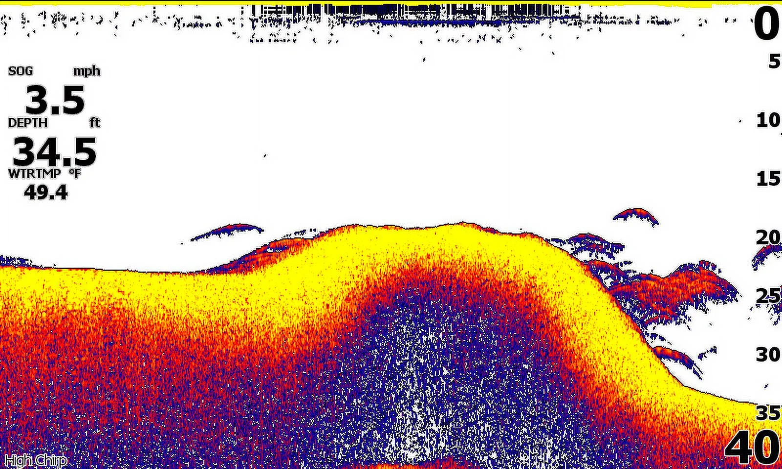 Lowrance Hook Reveal Fish finder Splitsht with Down scan Imaging without Mapping - Womvr