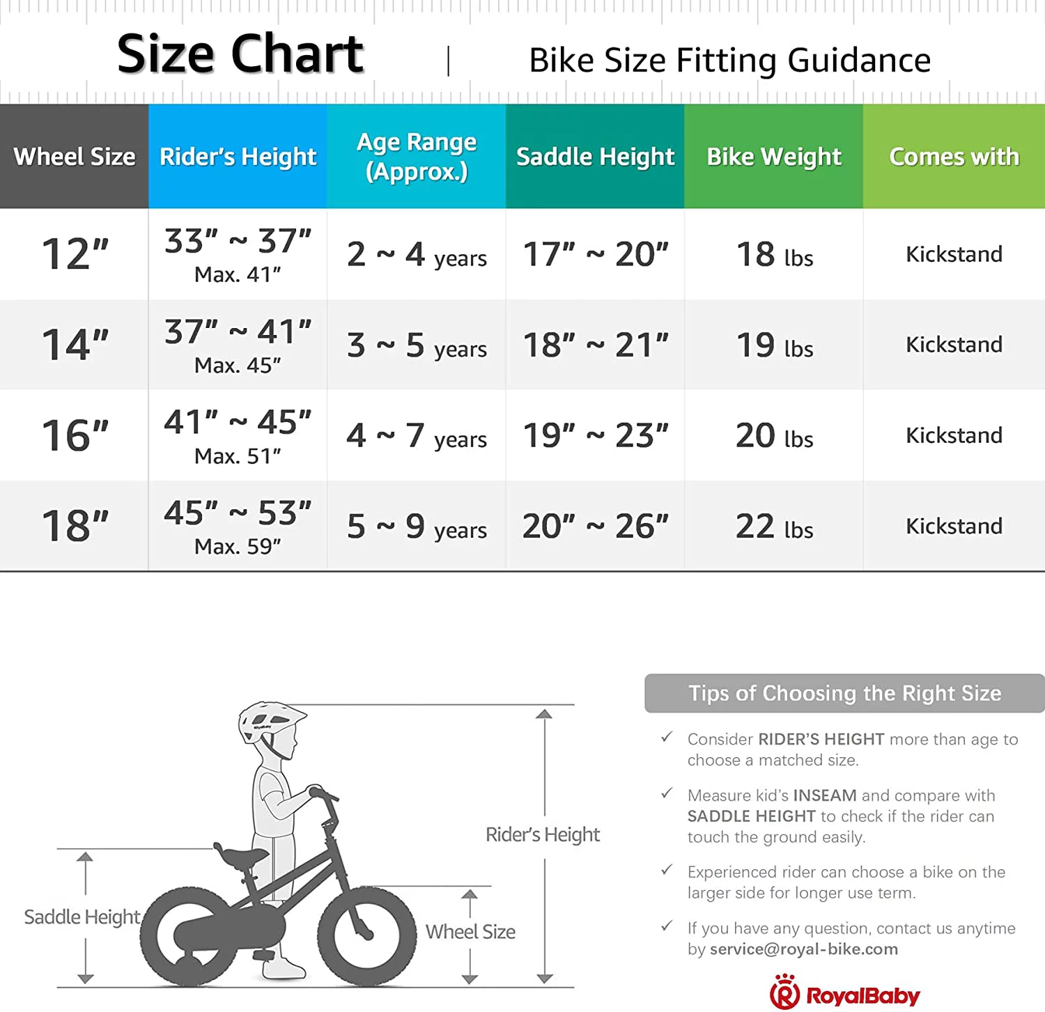 RoyalBaby EZ Kids Bike Easy Learn Balancing to Biking 14 Inch Balance & Pedal Bicycle Instant Assembly for Boys Girls Ages 3-5 Years Blue - Womvr