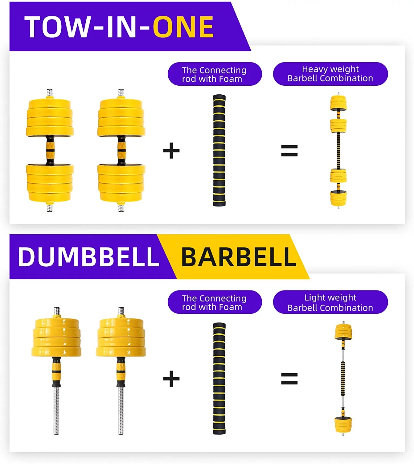 NiceC Adjustable Dumbbell Barbell Weight Pair, Iron Weight Plate, Free Weights 2-in-1 set, Non-Slip Neoprene Hand, All-purpose, Home, Gym, Office (22Lb Barbell or 11Lb Dumbbell Pair) - Womvr