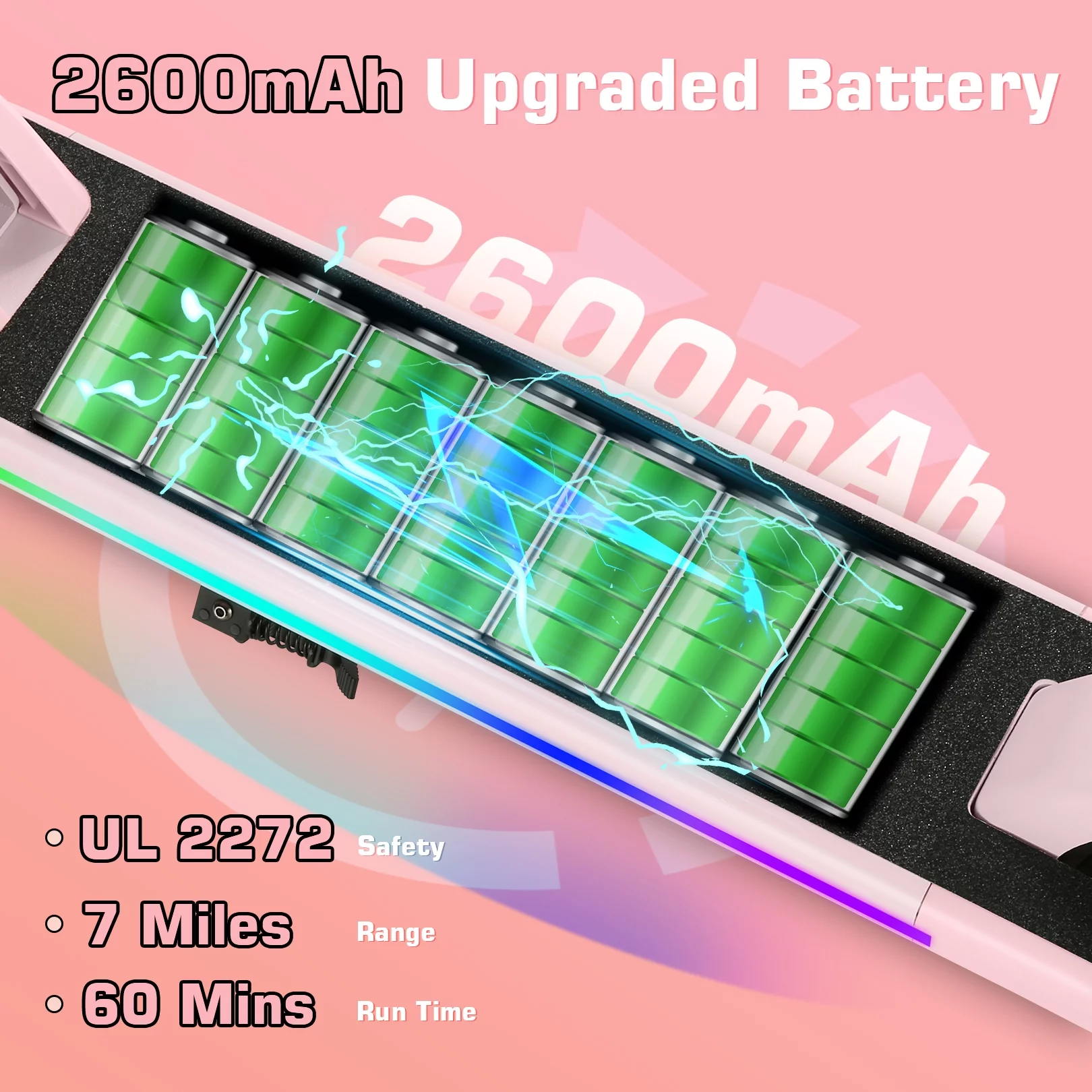 Caroma Kids Electric Scooter, 6+ Boys and Girls Safe Kick Scooter, Adjustable Speed and Handlebar - Womvr