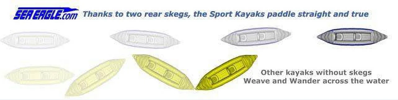 Sea Eagle 370 Deluxe 2 Person Inflatable Portable Sport Kayak & Paddles (2 Pack) - Womvr