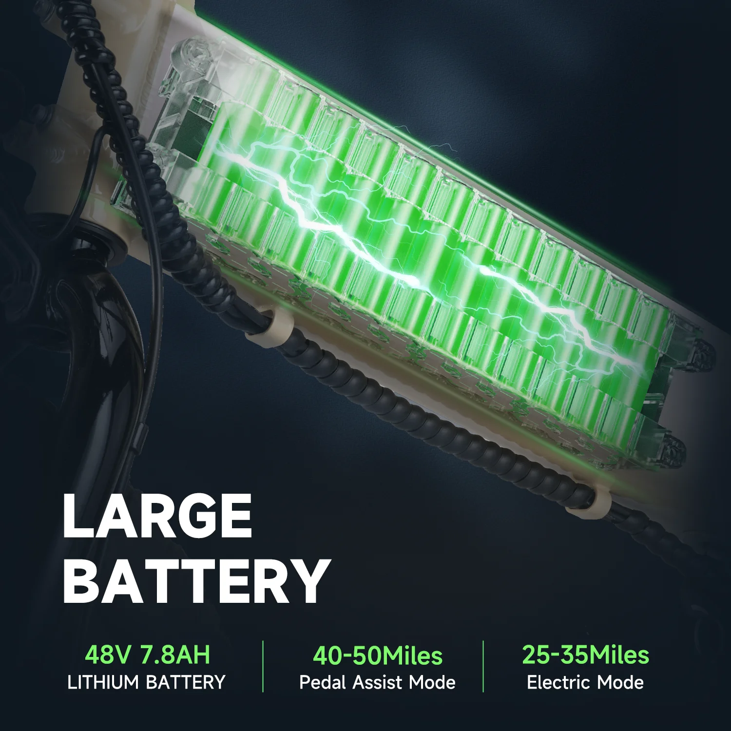 isinwheel U5-W Electric Bike Adult 500W, 20MPH, Max Range 45+ Mile E Bike, 20