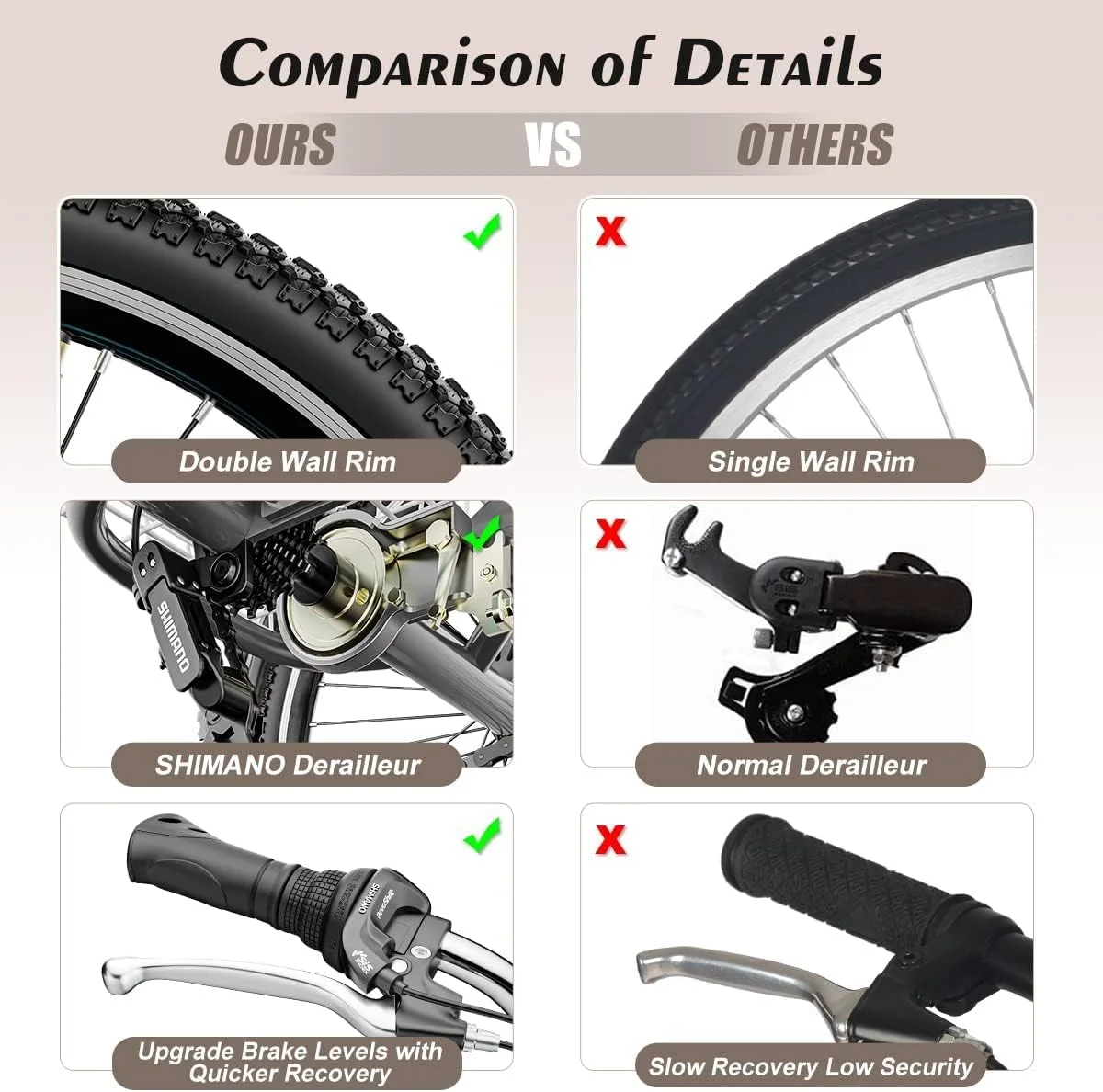 Lilypelle Adult Tricycles 7 Speed 20/24/26 Inch Three Wheel Bike Cruiser Trike with Low-Step Through Frame/Large Basket for Men, Women, Seniors - Womvr