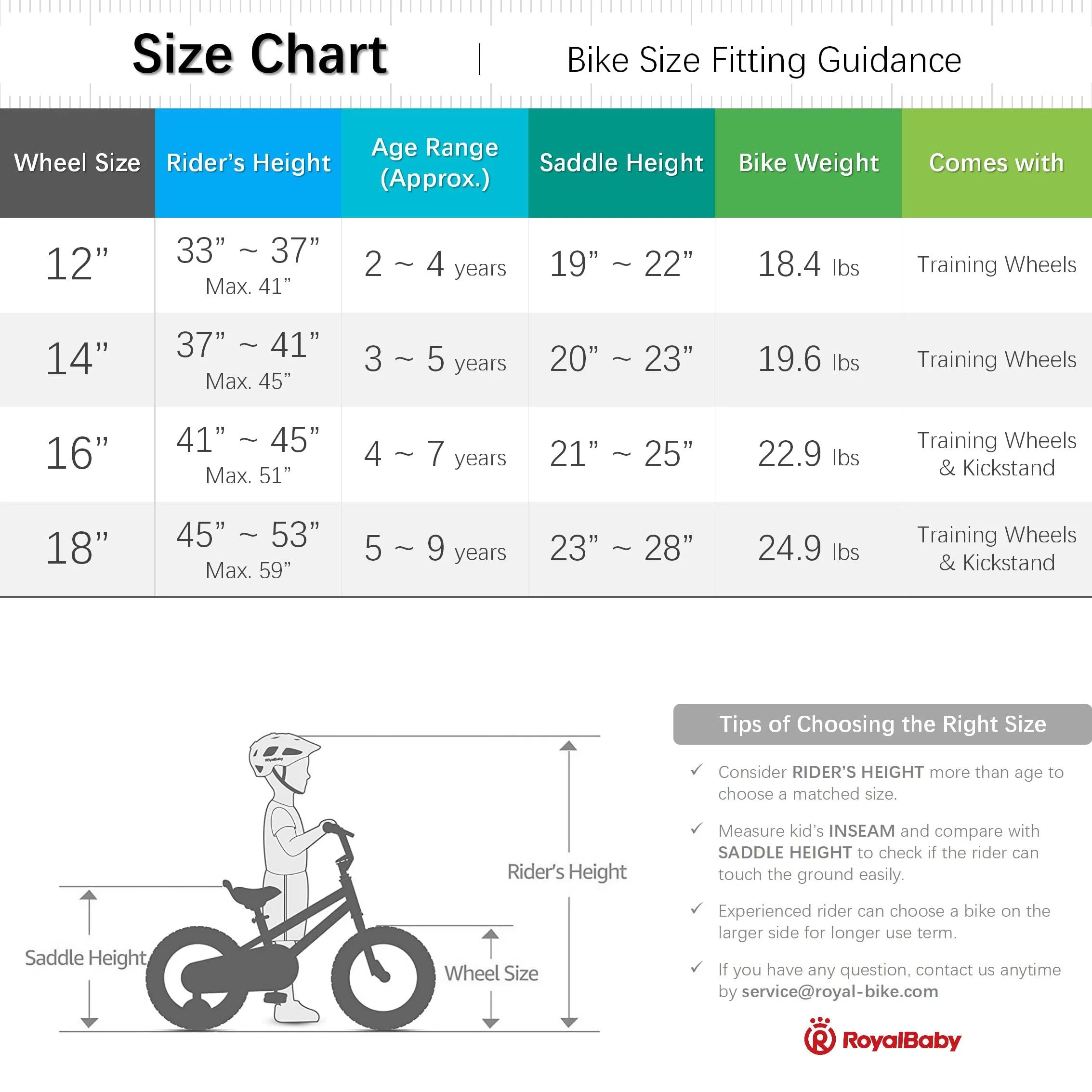 RoyalBaby Chipmunk Kids Bike Boys Girls 16 Inch Bicycle with Training Wheels and Kickstand Red - Womvr