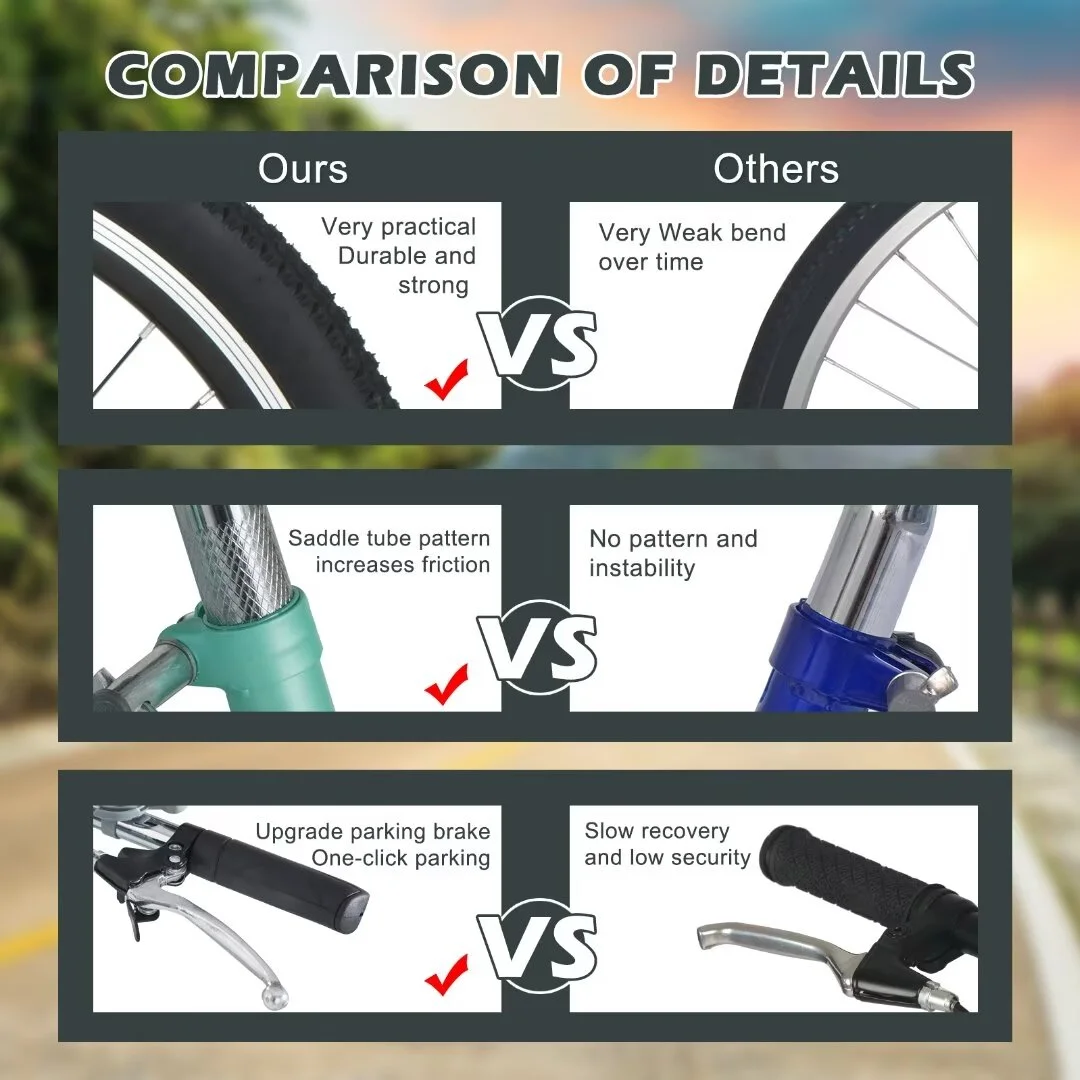 Docred Adult Tricycle 7 Speed 24 Inch Three Wheel Bike Cruiser Trike for Men/Women/Seniors - Womvr