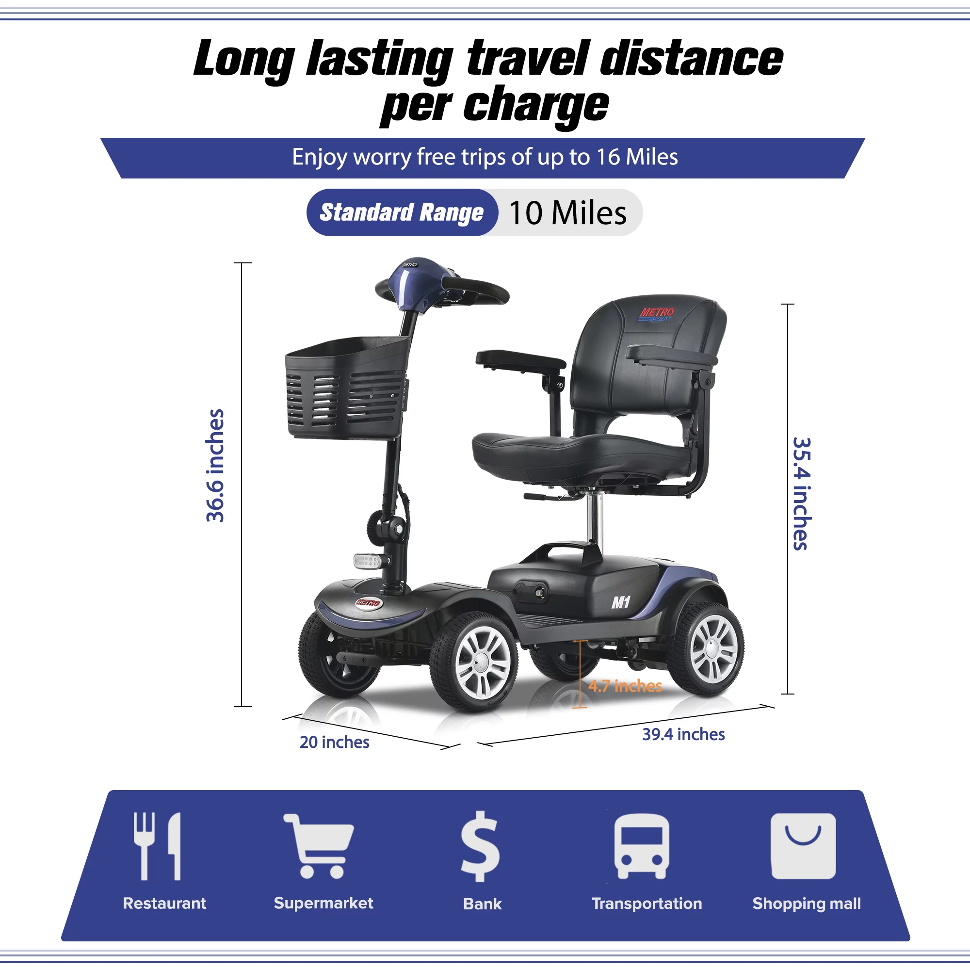 Metro Mobility Scooters, Electric Mobility Scooter for Adults and Seniors, 300 lbs Max Weight, Long Range Power Extended Battery with Charger and Basket-M1 Blue - Womvr