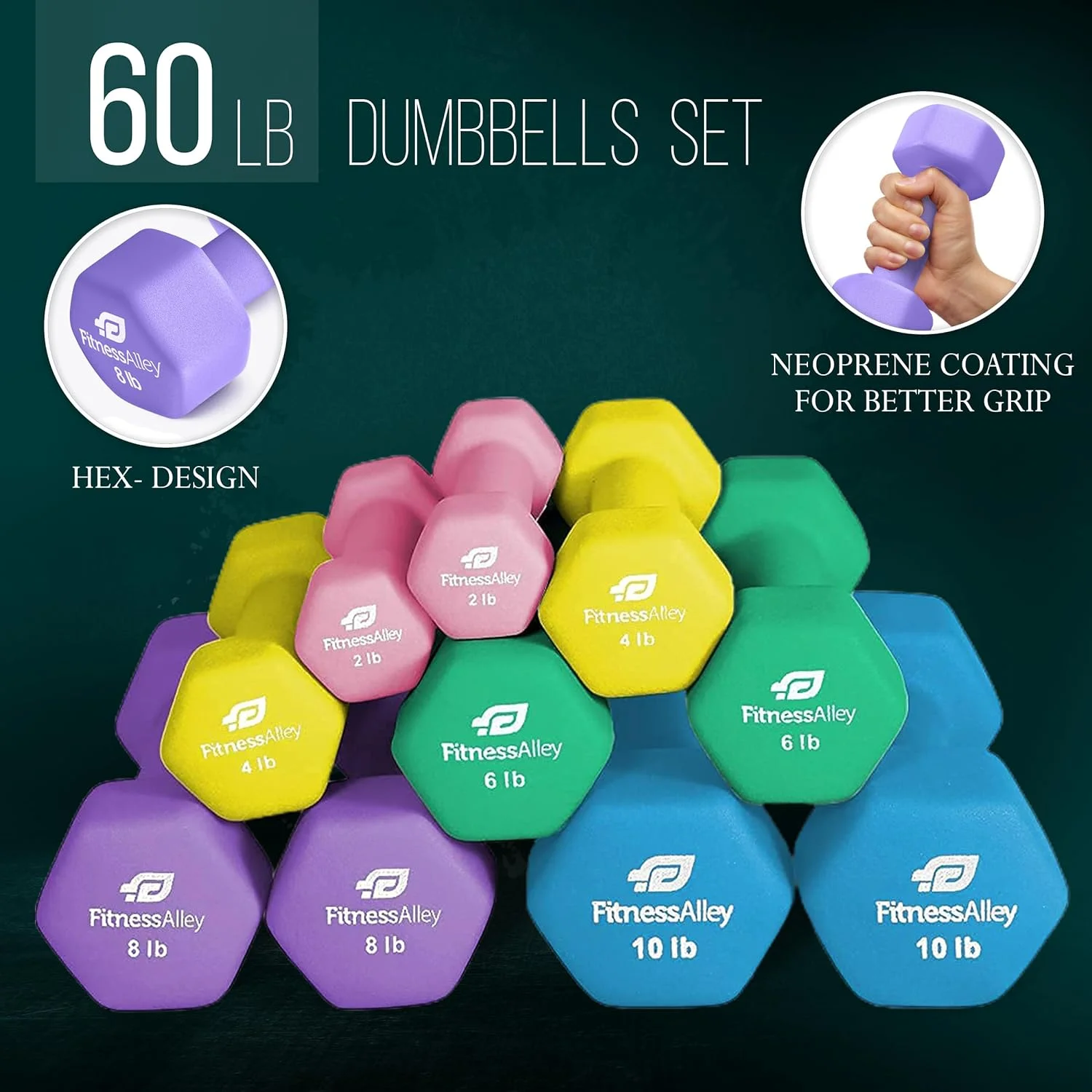 Fitness Alley Neoprene Workout Dumbbells - Non Slip, Anti Roll Exercise & Fitness Dumbbells Combo - Hex Shaped Hand weights for Men & Women(2, 4, 6, 8, & 10lb Dumbbells) - Womvr
