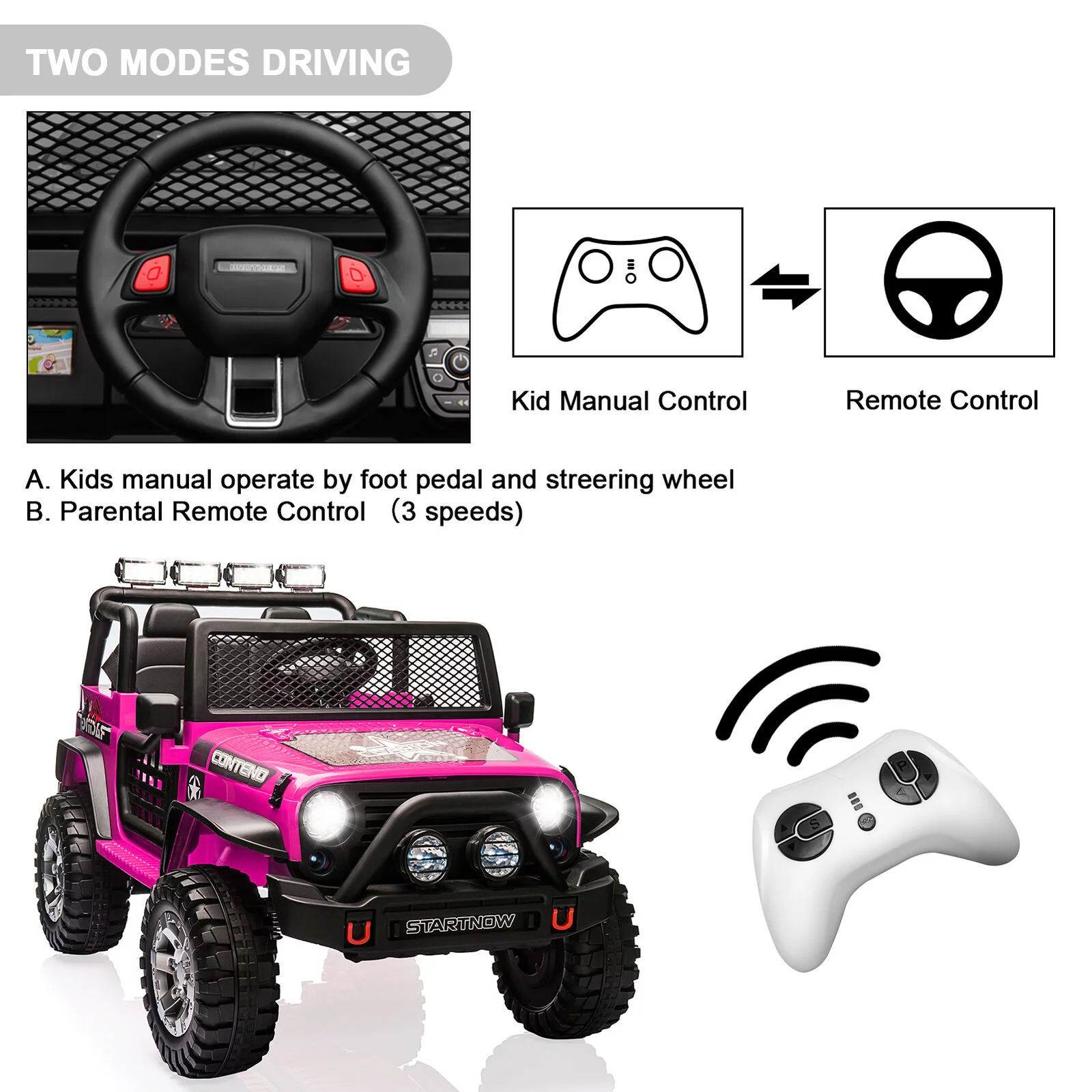 PWFE 12 Volt Kids Electric Car Kids Ride On Car with Remote Control, 2 Seats Kids Jeep with LED Lights, Wheels Suspension, Music, Horn, 110lbs Load(Pink) - Womvr