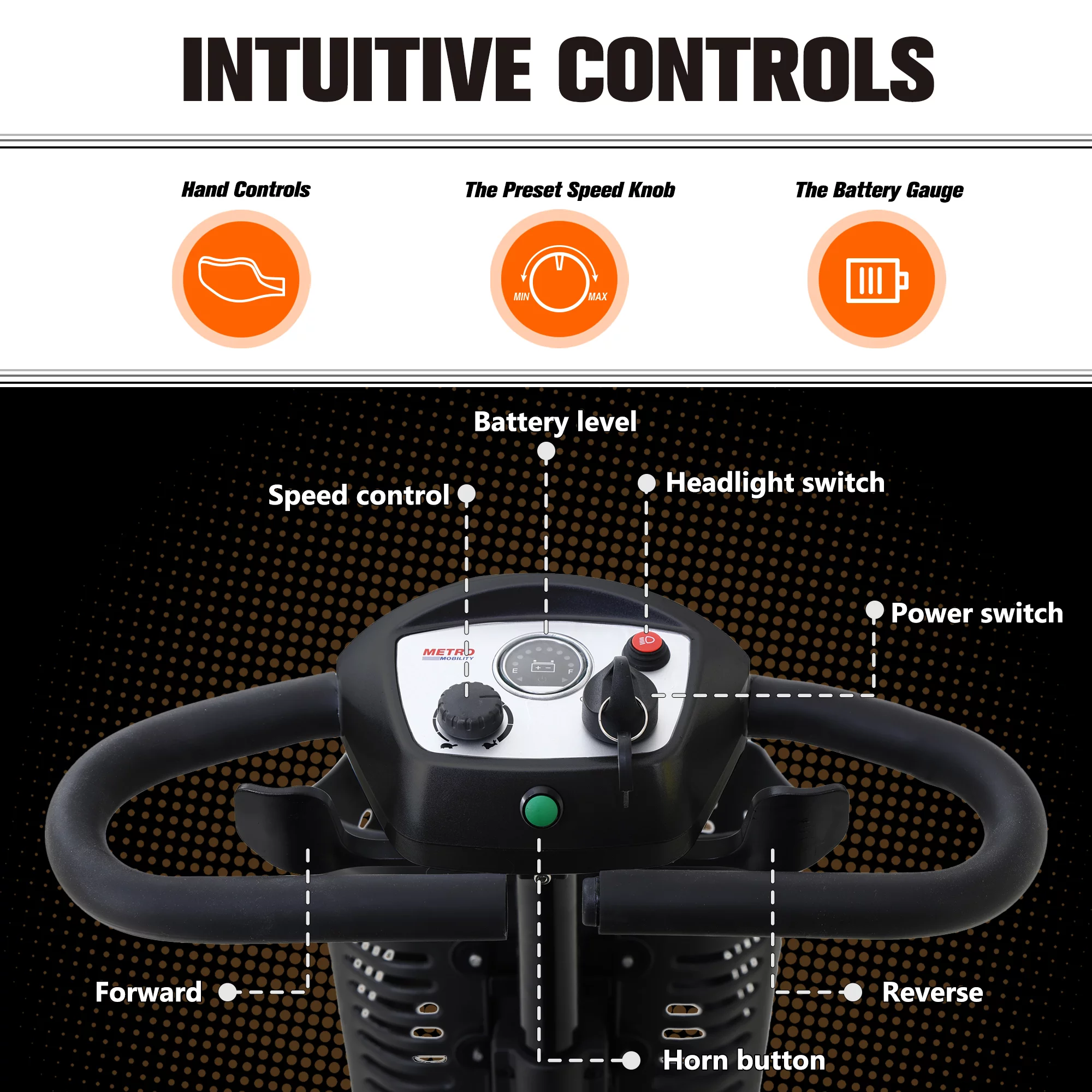 Electric Mobility Scooter for Adults and Seniors - 300 lbs Max Weight, 4-Wheel Powered Mobility Scooters Wheelchair Device for Travel, Elderly (with Head Light-White) - Womvr