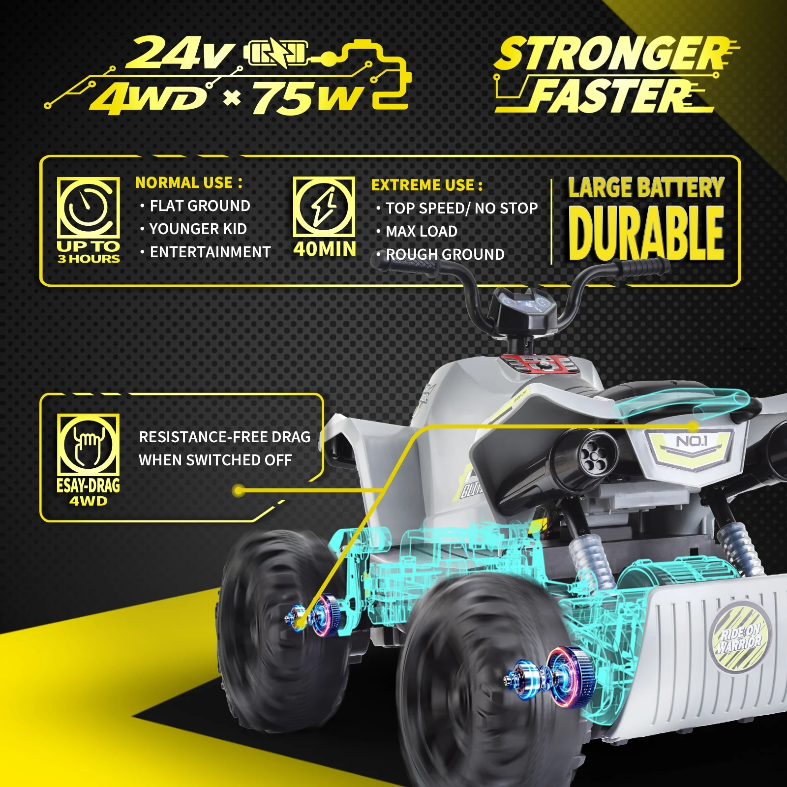 Blitzshark 24V Kids Ride on ATV 4WD Quad Powerful 4-Wheeler, with Big Battery, 6 MPH Speed, Metal Suspension, Police Rider - Womvr