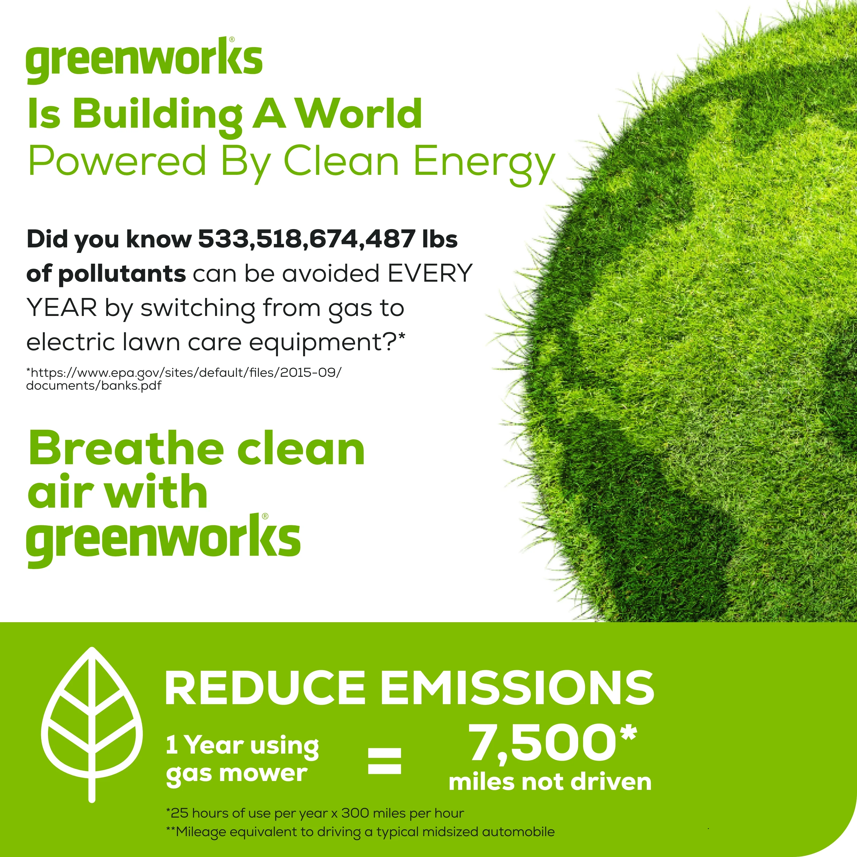 Greenworks 60V 21