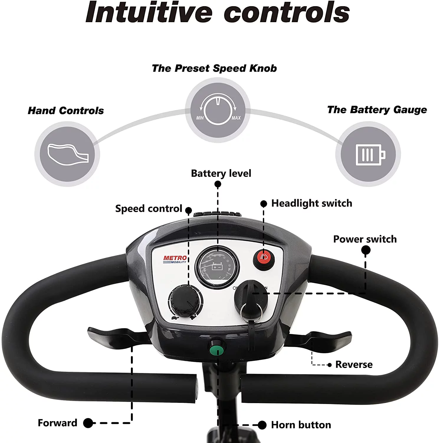 Metro Mobility Elderly Scooter Folding Scooter Adults 4 Wheel Scooter . - Womvr