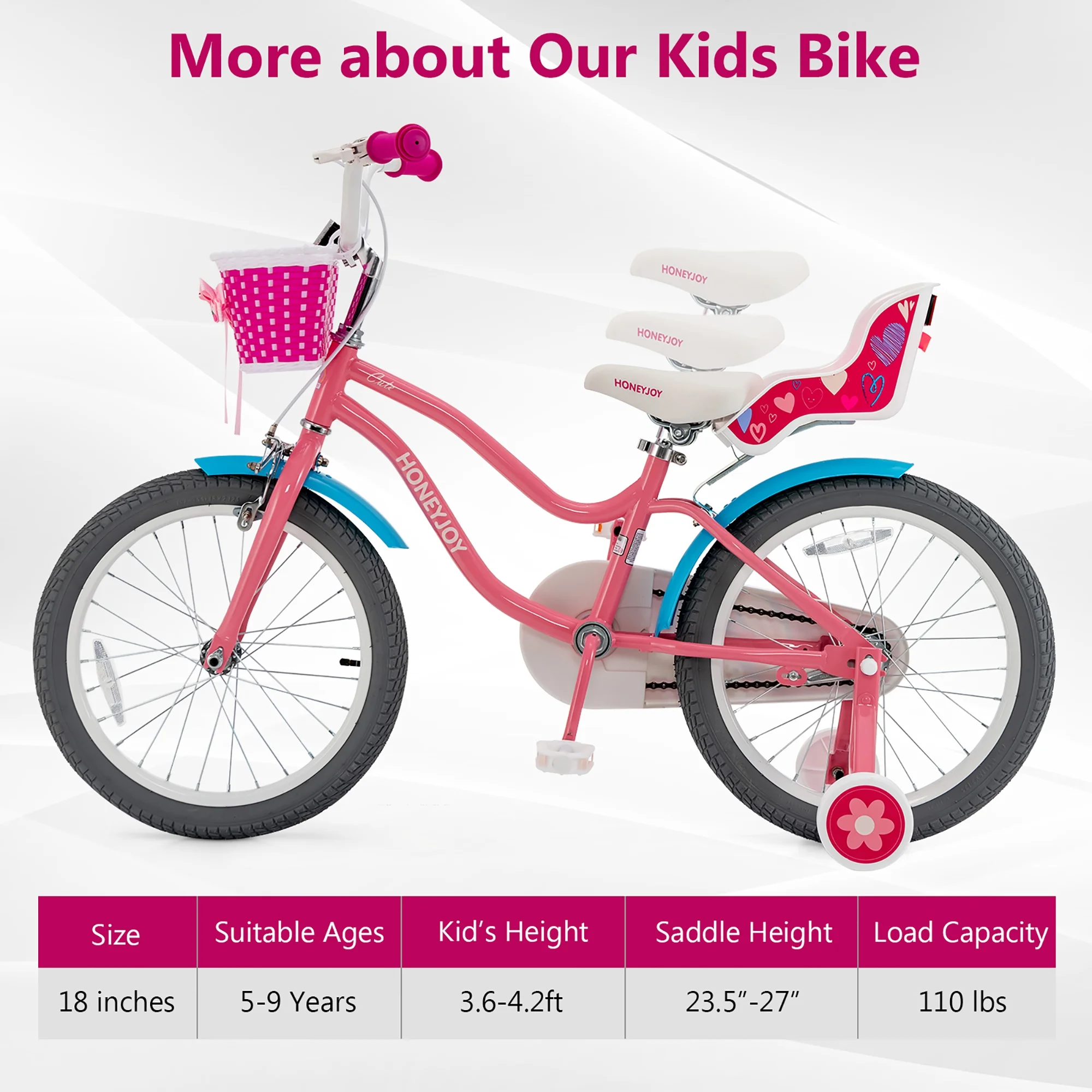 Gymax 18 Inches Kids Bicycle w/ Doll Chair & Basket Kids Bike w/ Training Wheels Pink - Womvr
