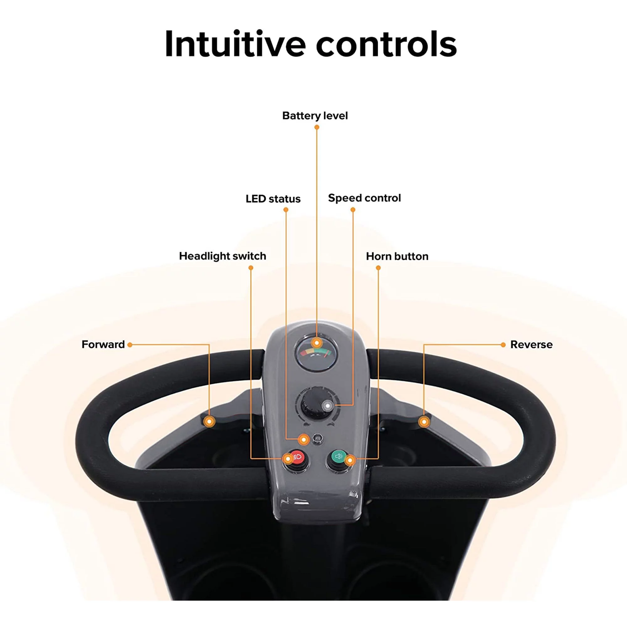 Segmart Mobility Scooter for Seniors, 20''W Armrest, Windshield, Rear Suspension, Front Rear Light, Cup Holder, USB Charging Port, Gift Flag, 300lbs, Red - Womvr