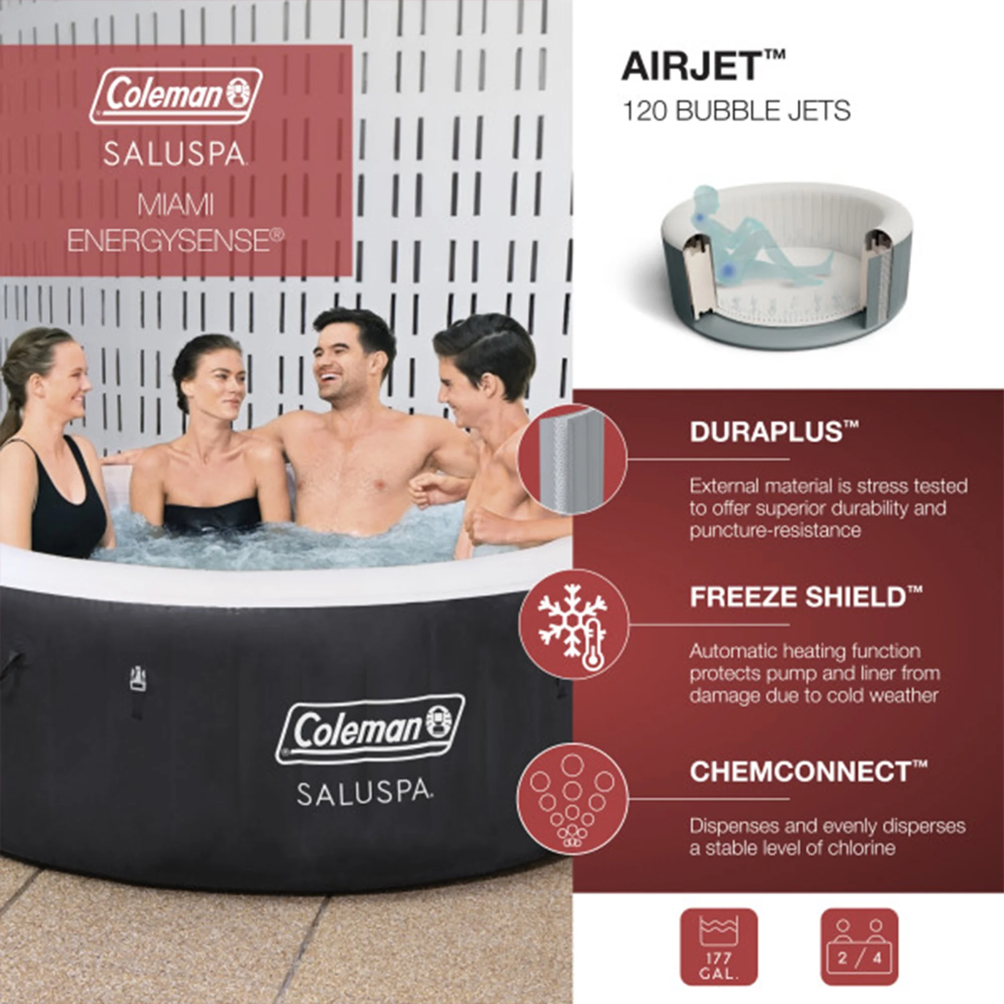Bestway Coleman Miami AirJet Inflatable Hot Tub with EnergySense Cover - Womvr