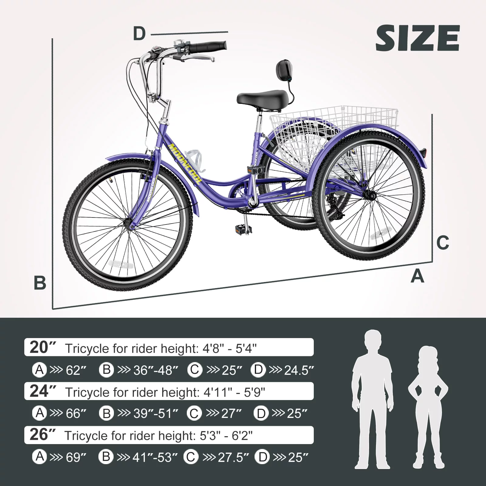 Docred Adult Tricycle 7 Speed 24 Inch Three Wheel Bike Cruiser Trike for Men/Women/Seniors - Womvr