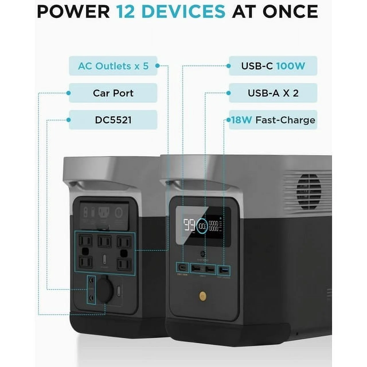 EcoFlow DELTA Mini Portable Power Station 882Wh Capacity,Solar Generator,1400W AC Output for Outdoor Camping,Home Backup,Emergency,RV,off-Grid - Womvr