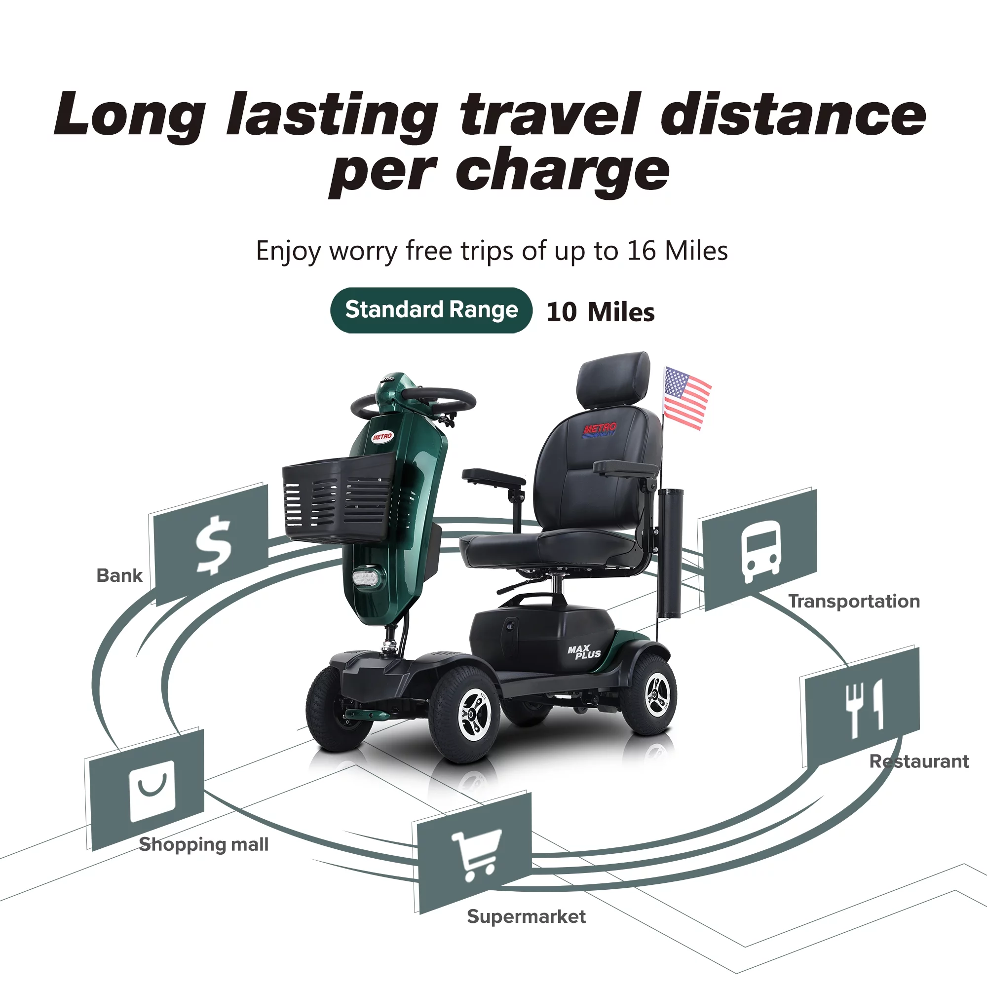4 Wheels Mobility Scooter for Seniors Adults,LED Lights USB Port Long Range,Emerald - Womvr