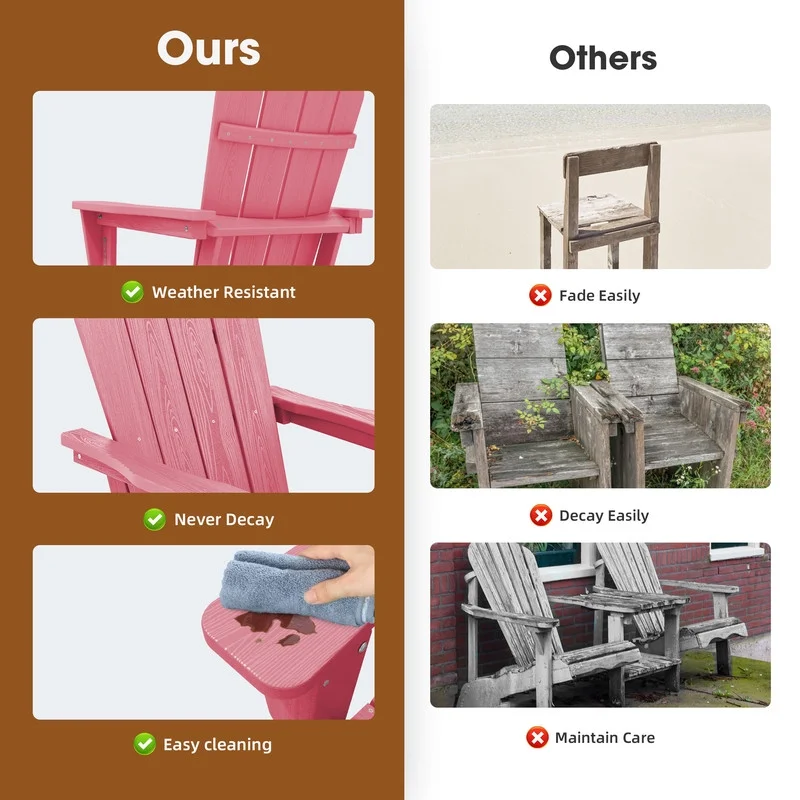 Outdoor Patio Folding HDPE Resin Adirondack Chair, Red - Womvr