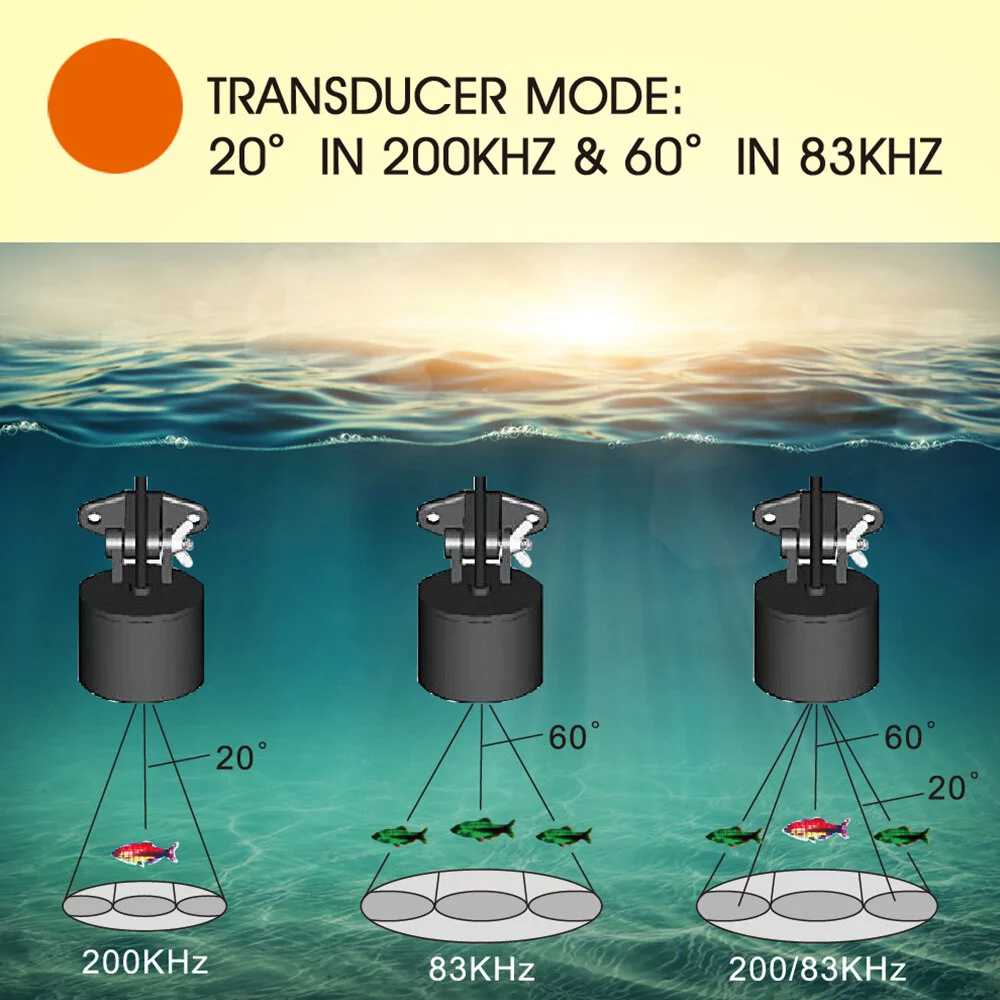 LUCKY FF1108-1CT Portable Fish Finder 100M/300FT Depth Fish Alarm Wired Fish Detector - Womvr