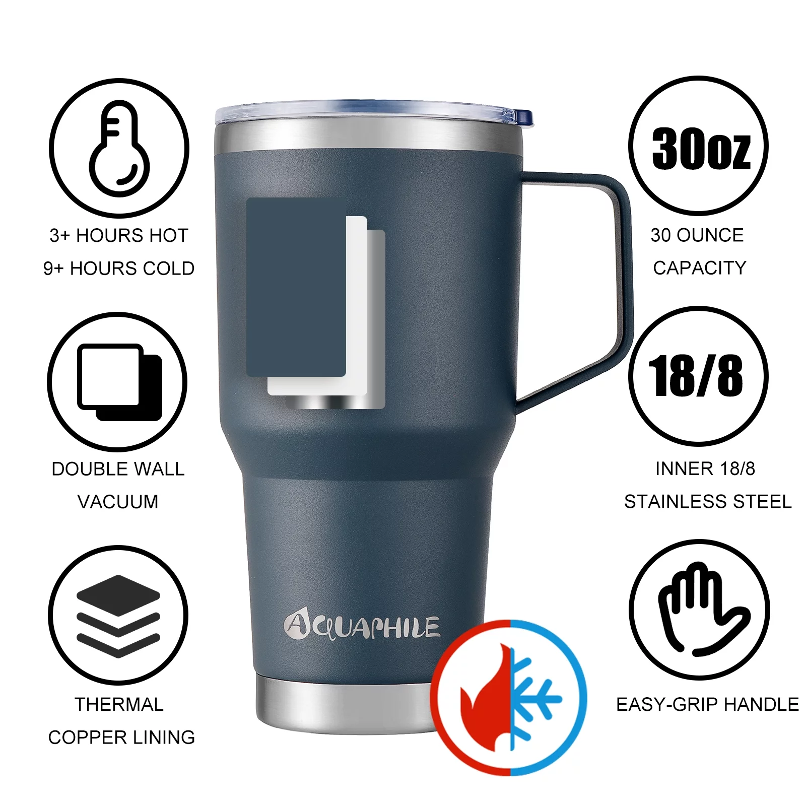 AQUAPHILE 30oz Stainless Steel Insulated Coffee Mug with Handle, Double Walled Vacuum Travel Cup with Lid & Straw, Reusable Thermal Coffee Cup, Portable Coffee Tumbler,Light Blue - Womvr