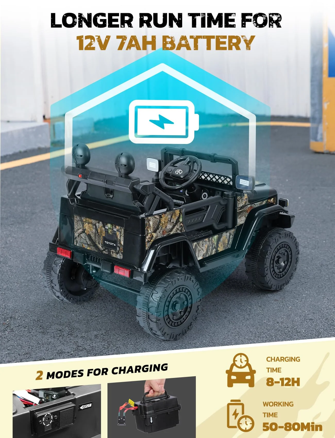 Toyota FJ Cruiser Ride on Car, 12V Powered Off-Road Toys for Kids w/ Remote,Spring Suspension,6 LED Lights,Camo Green - Womvr