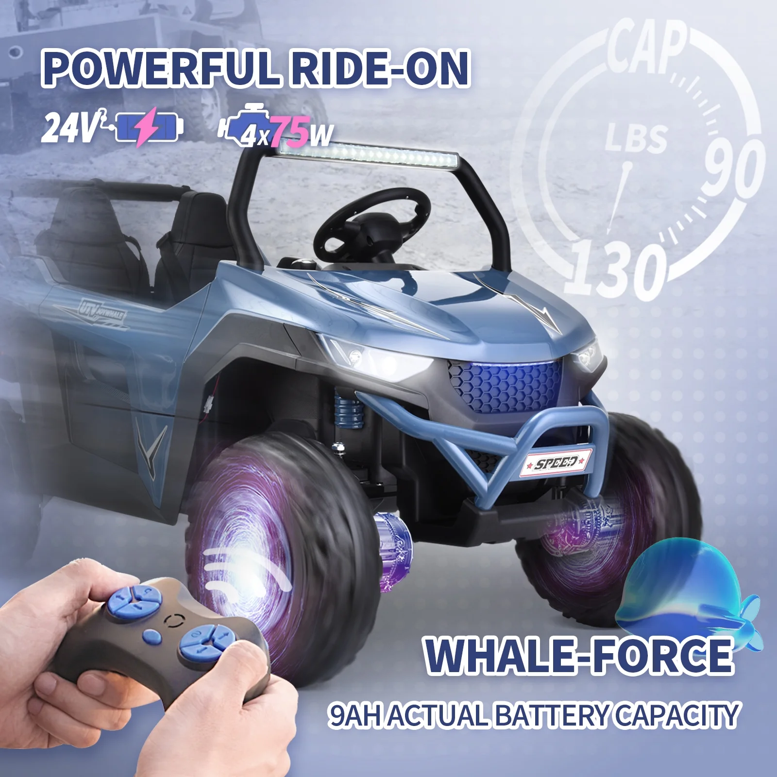 Joywhale 24V 2 Seater Kids Ride on UTV Car Powerful Electric Vehicle, with Big Battery, 4x75W Strong Motor, Remote Control, Suspension, Deep Sea Blue - Womvr